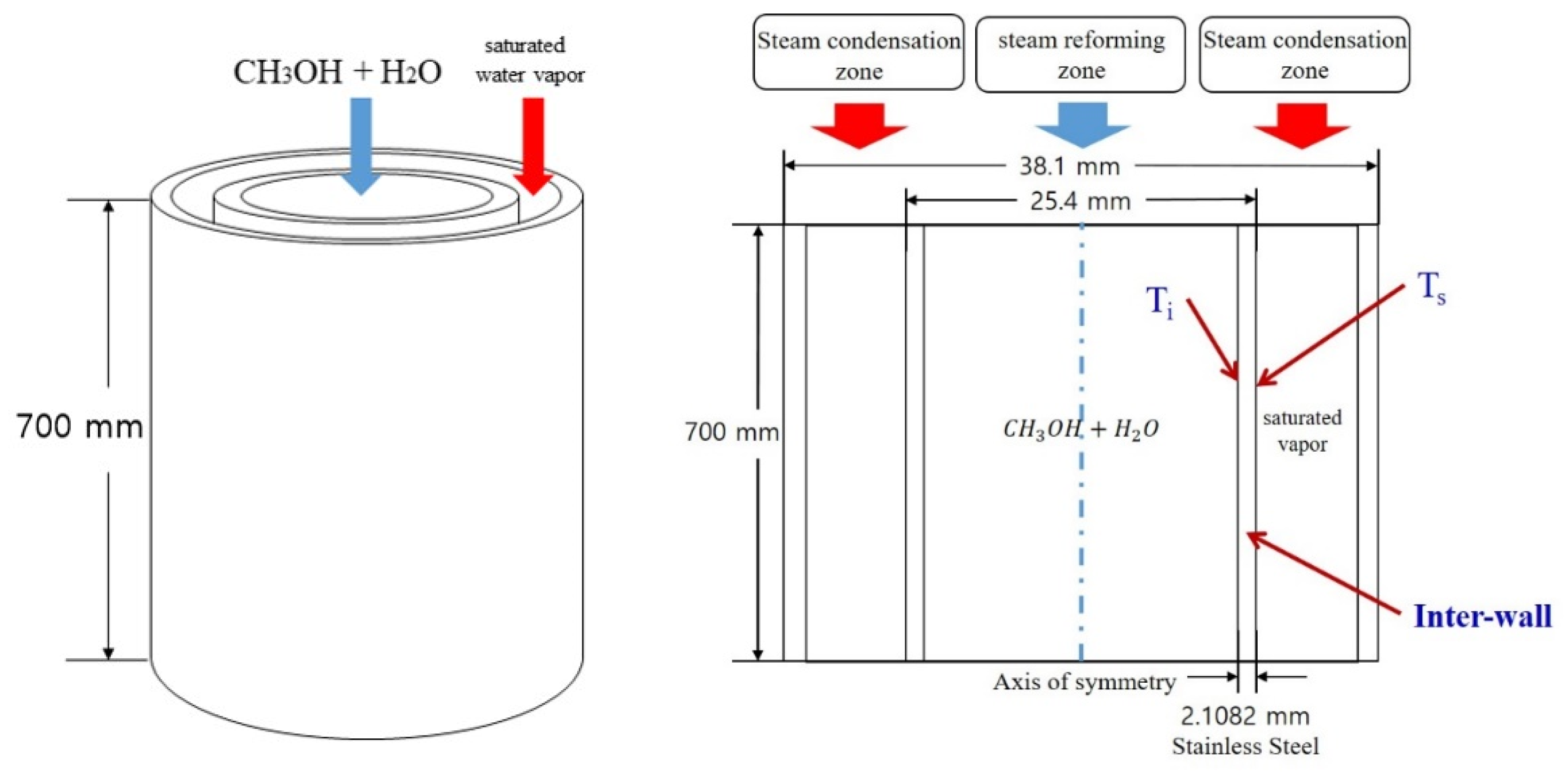 Energies 13 04324 g001