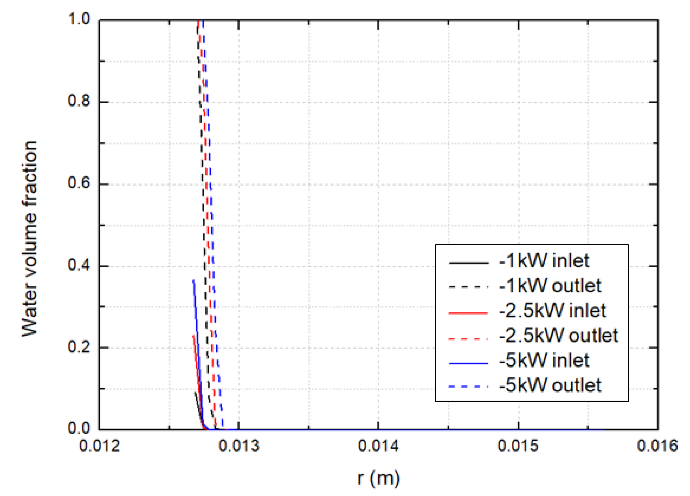 Energies 13 04324 g006
