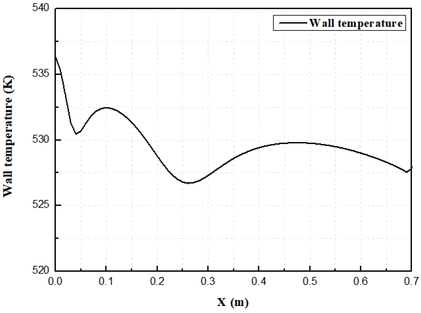 Energies 13 04324 g008