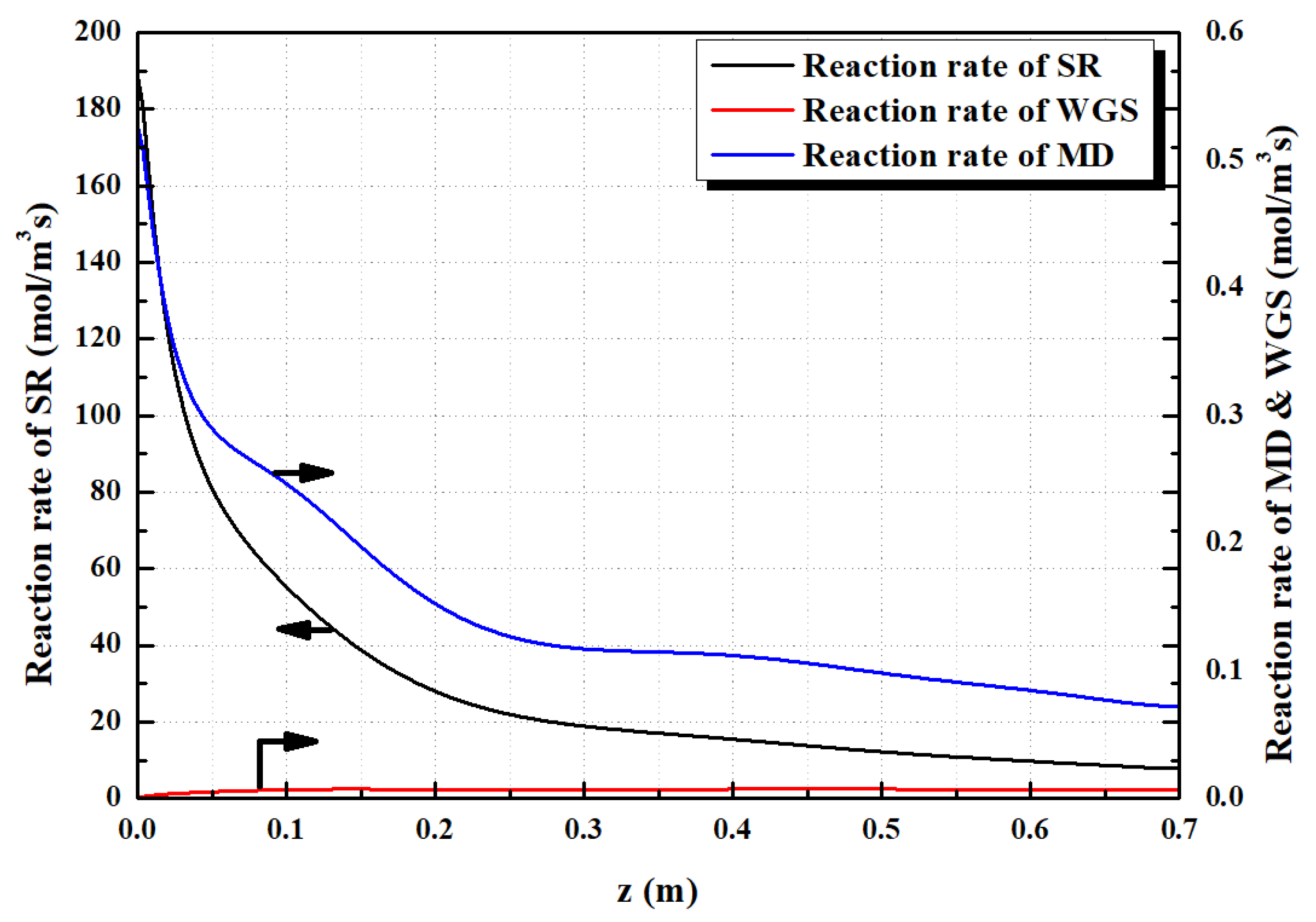 Energies 13 04324 g010
