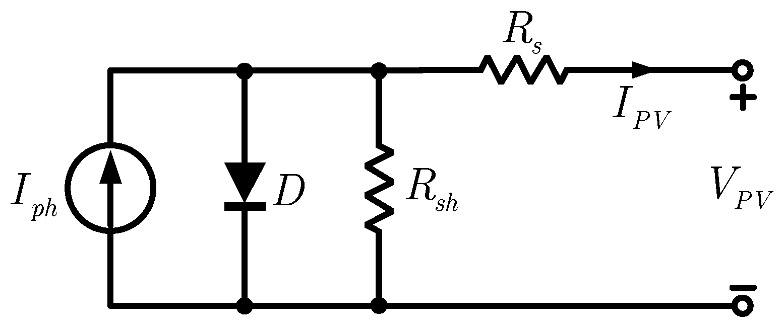 Energies 13 04326 g001 Energies 13 04326 g001