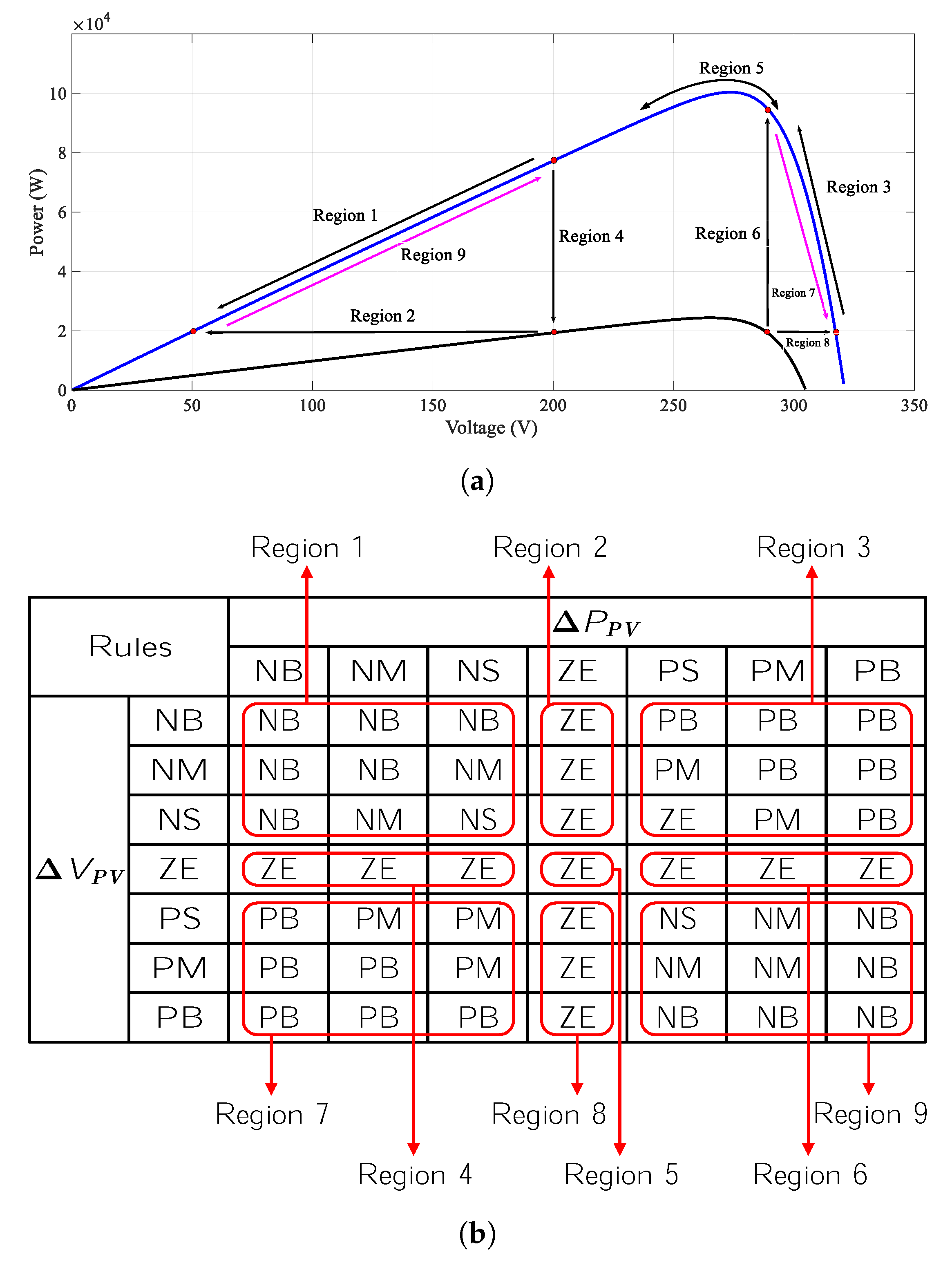 Energies 13 04326 g010 Energies 13 04326 g010