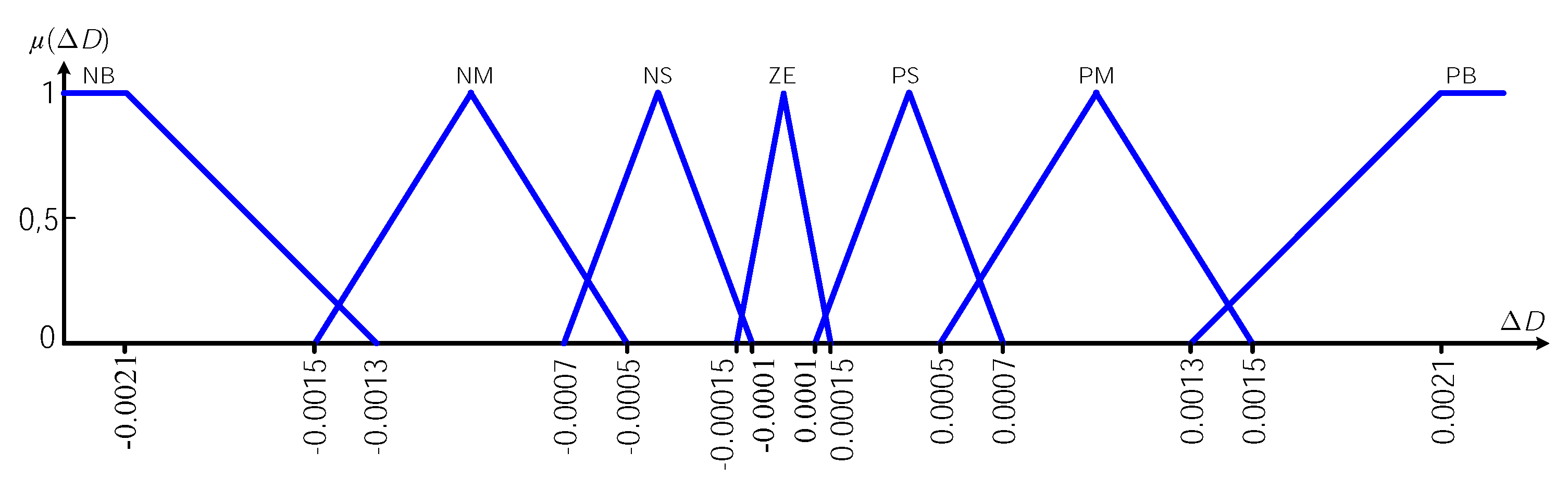 Energies 13 04326 g011 Energies 13 04326 g011