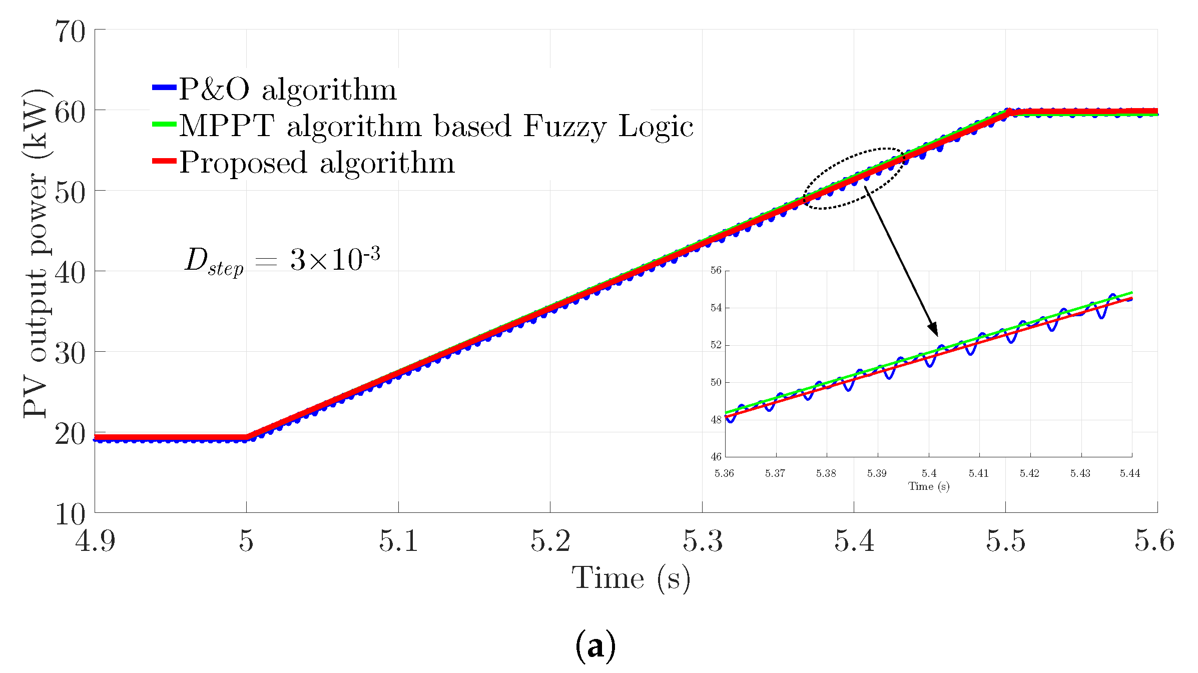 Energies 13 04326 g017a Energies 13 04326 g017a
