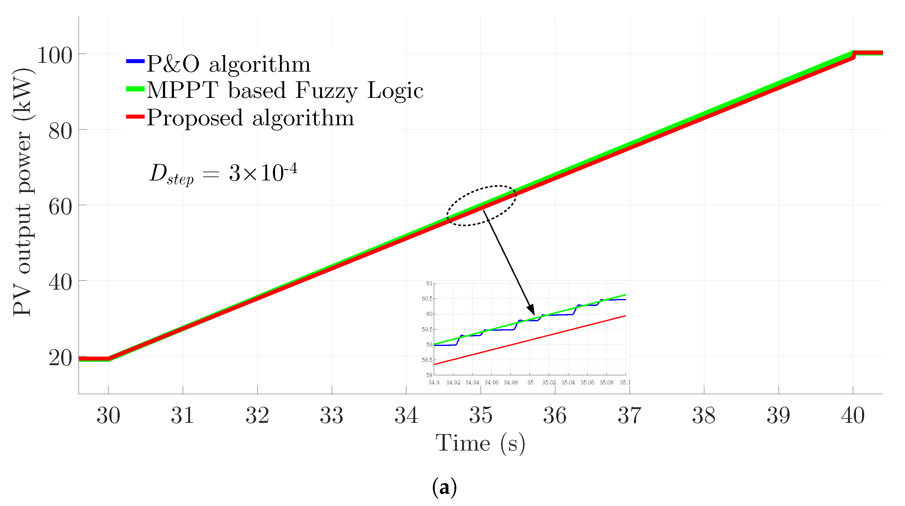 Energies 13 04326 g018a Energies 13 04326 g018a