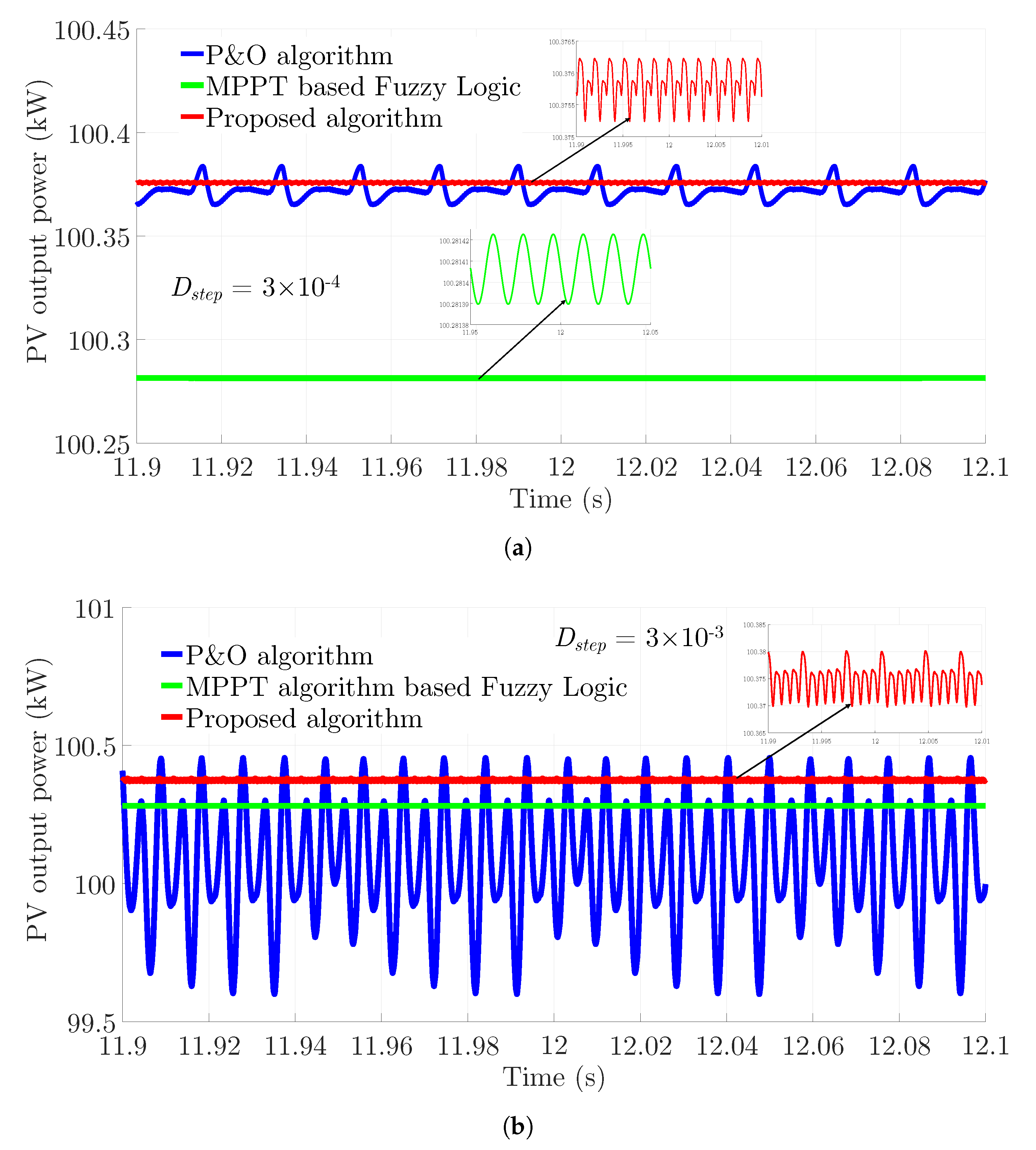 Energies 13 04326 g019 Energies 13 04326 g019