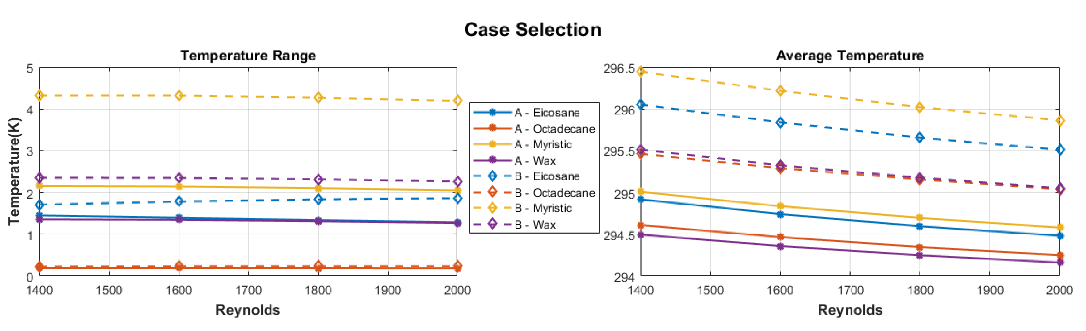 Energies 13 04327 g004