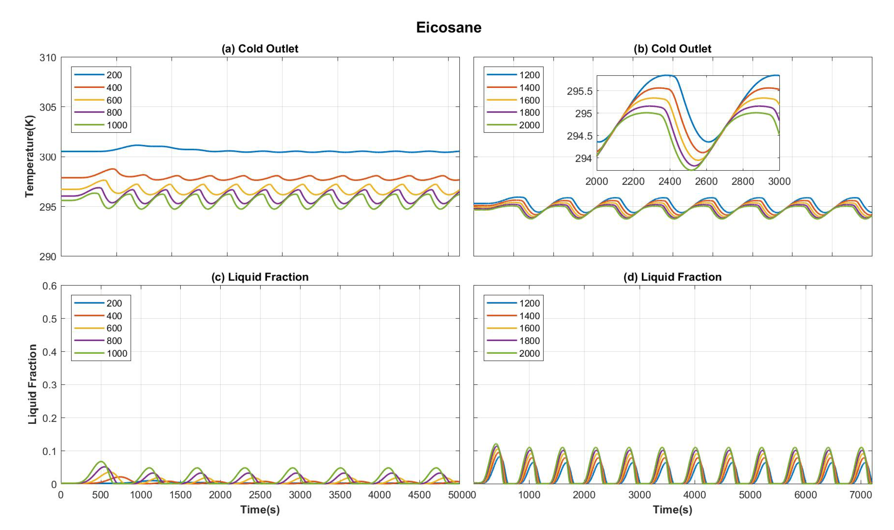 Energies 13 04327 g006