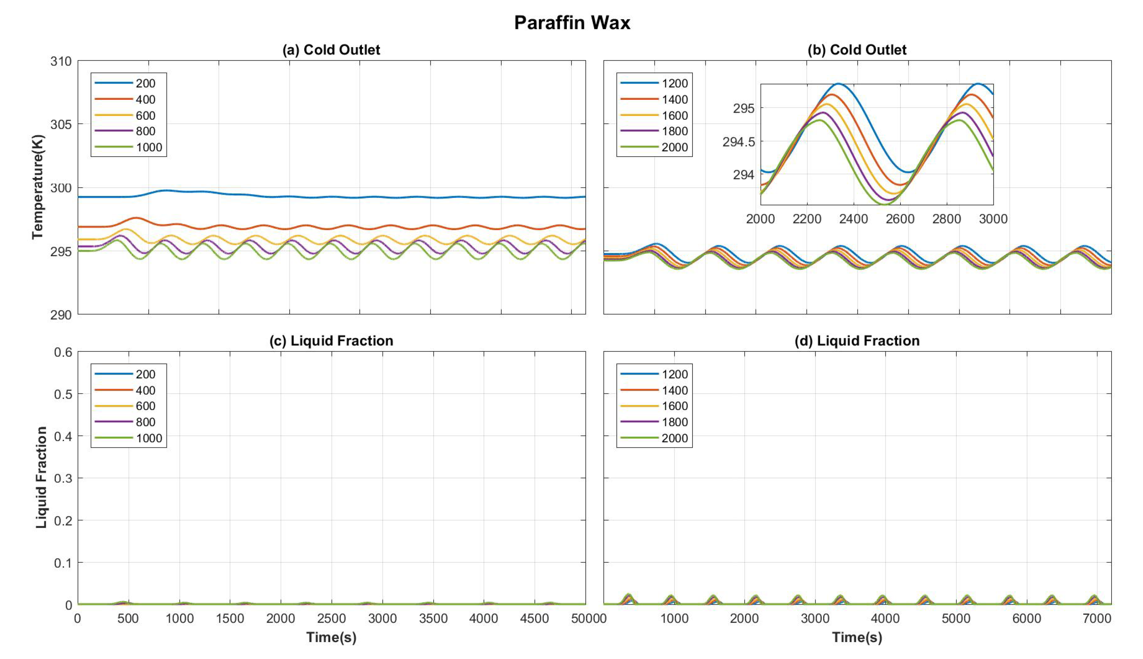 Energies 13 04327 g009