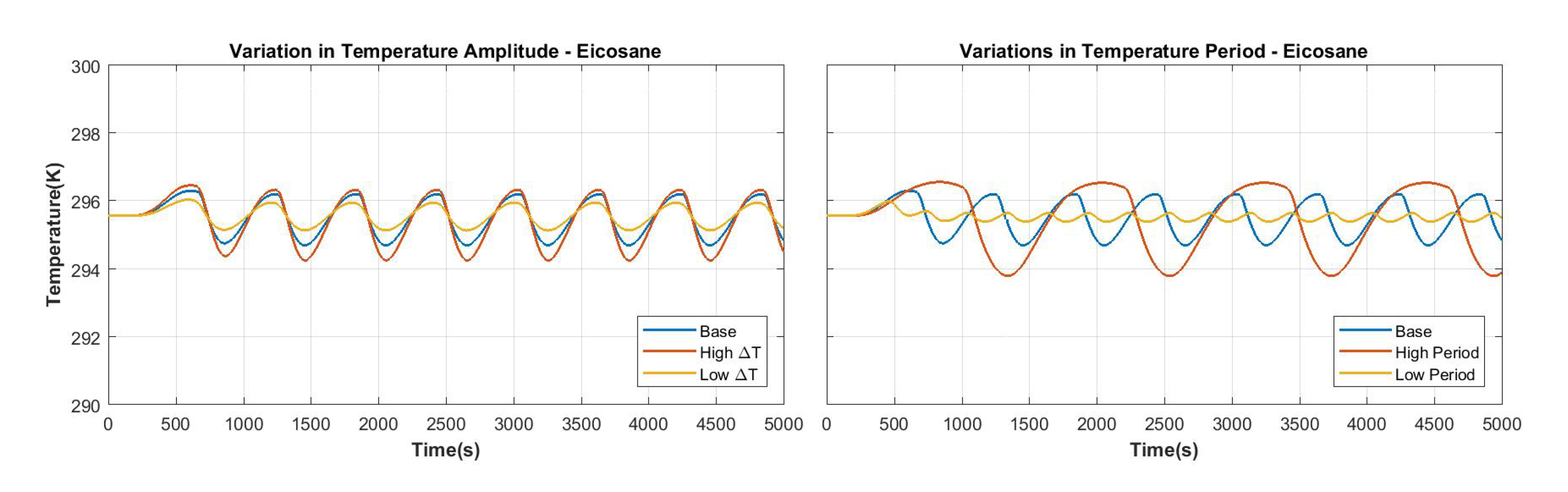 Energies 13 04327 g011