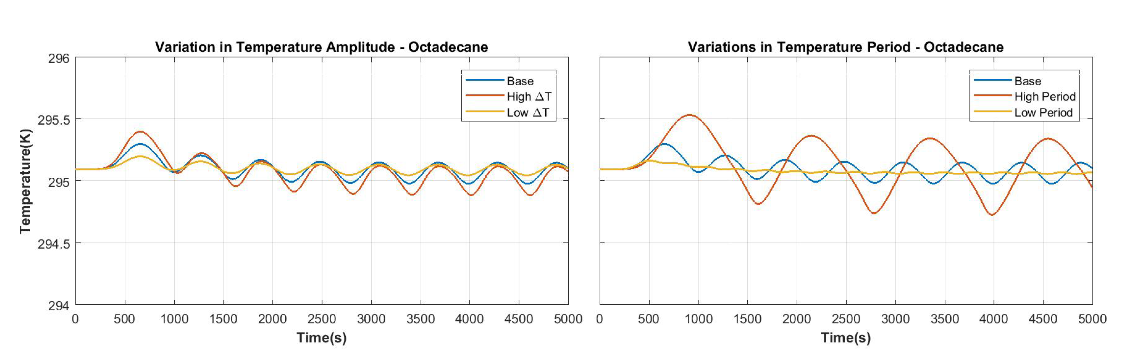 Energies 13 04327 g013