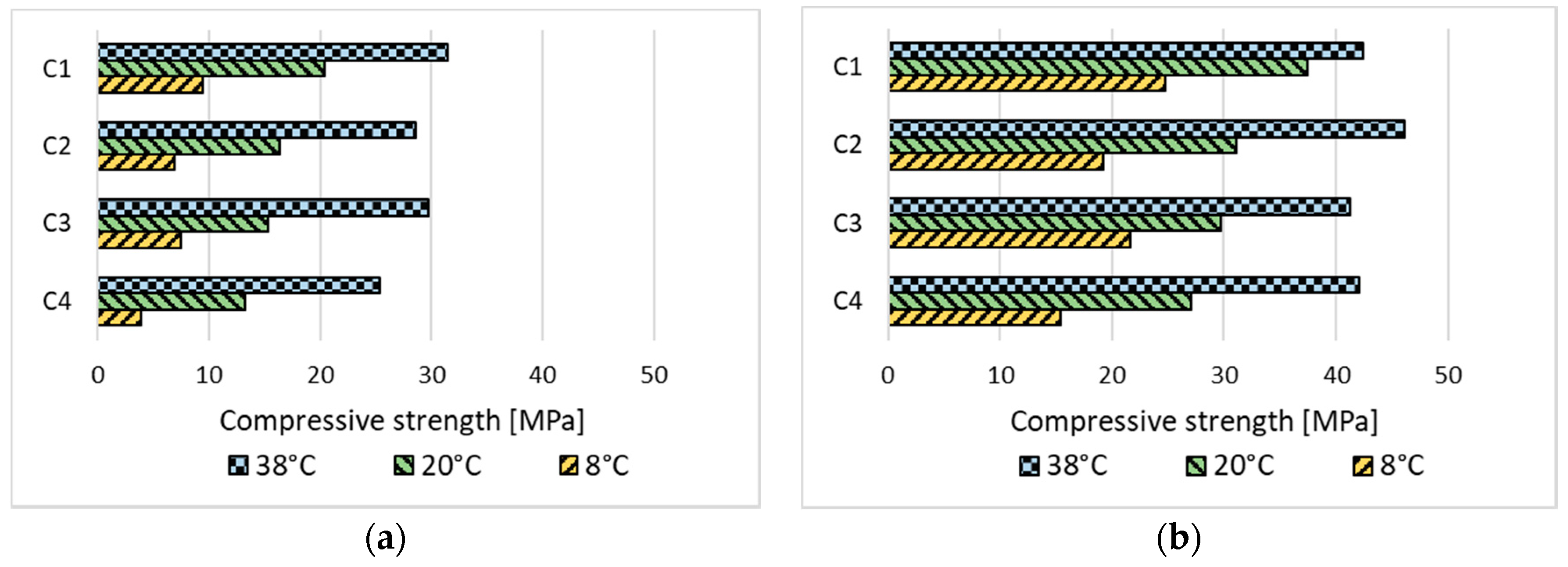 Energies 13 04328 g002 Energies 13 04328 g002