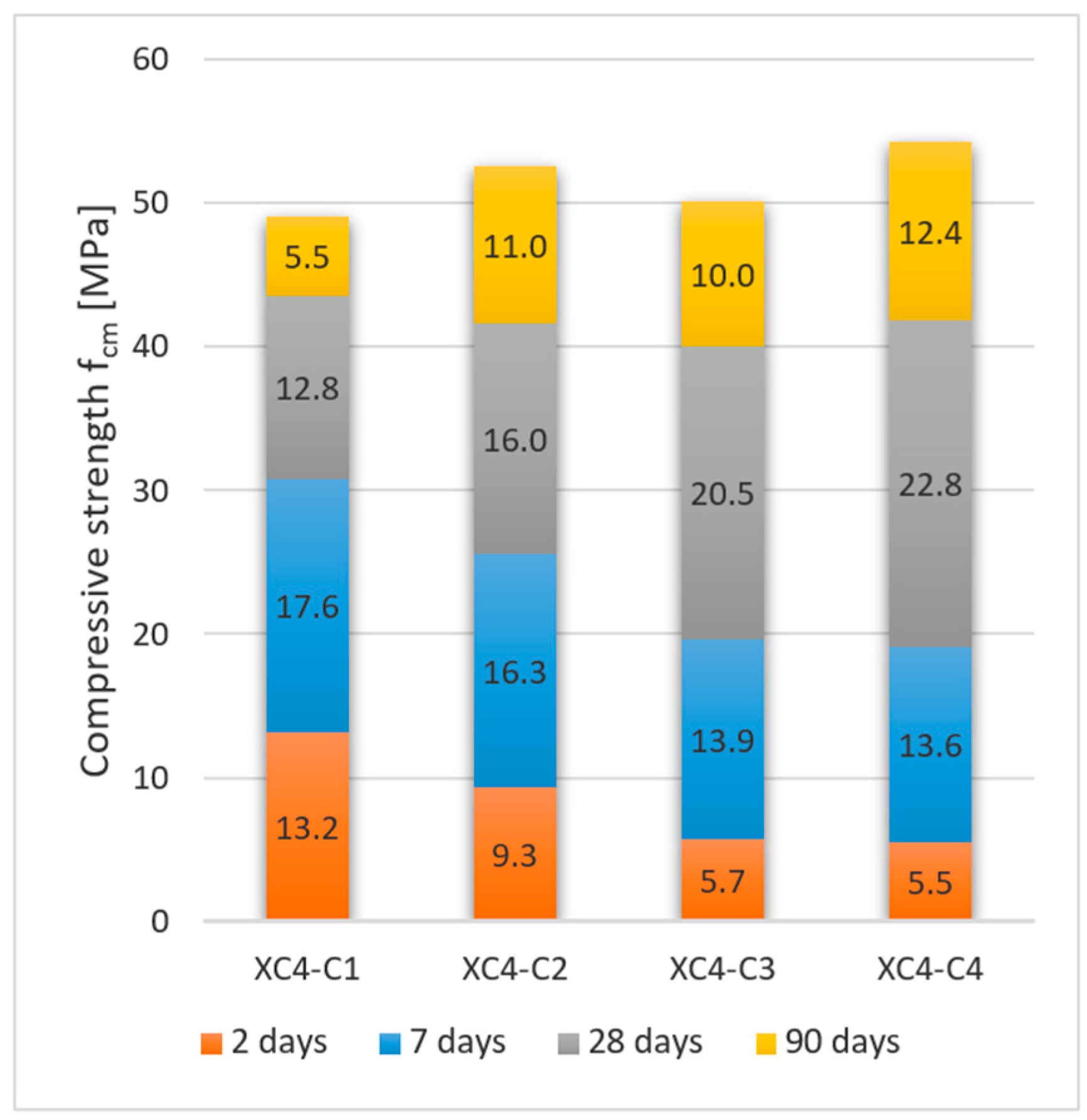 Energies 13 04328 g005 Energies 13 04328 g005