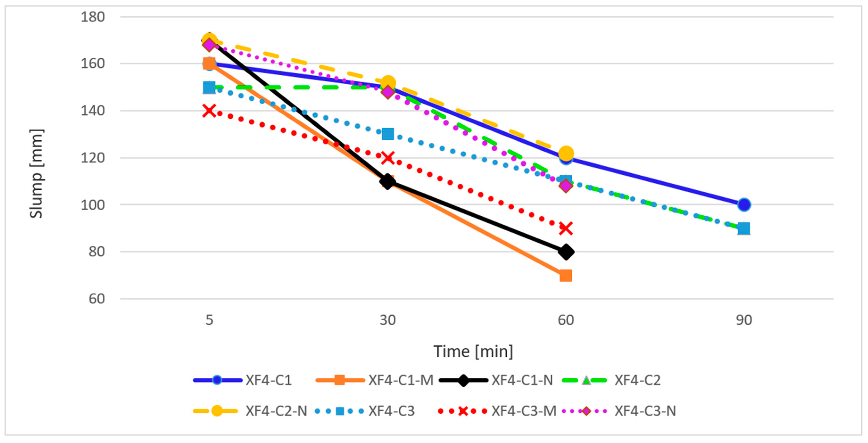 Energies 13 04328 g008 Energies 13 04328 g008