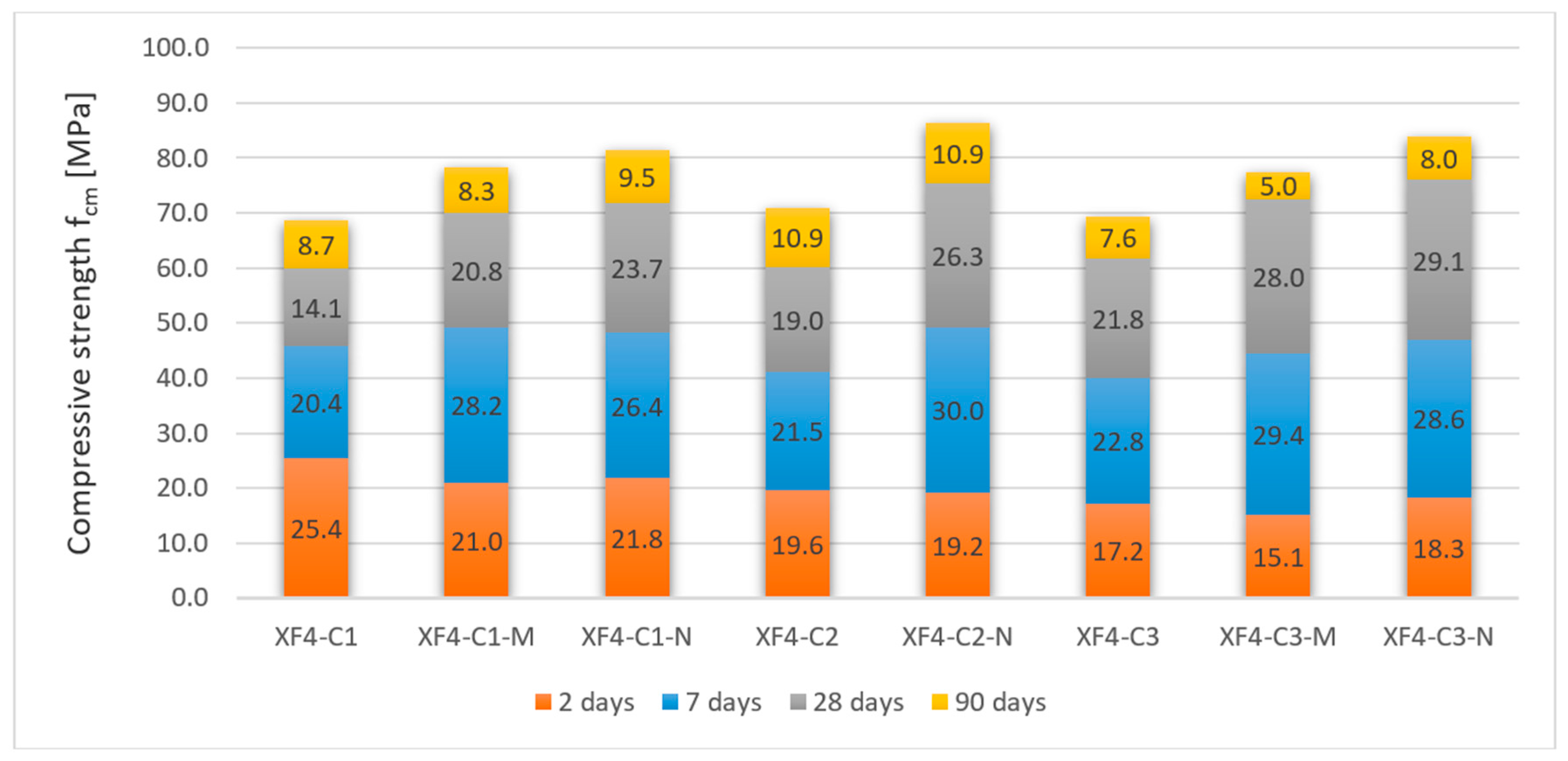 Energies 13 04328 g009 Energies 13 04328 g009