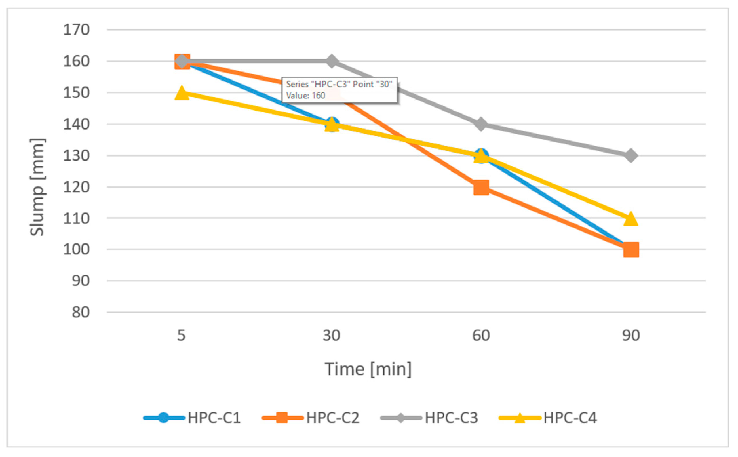 Energies 13 04328 g013 Energies 13 04328 g013