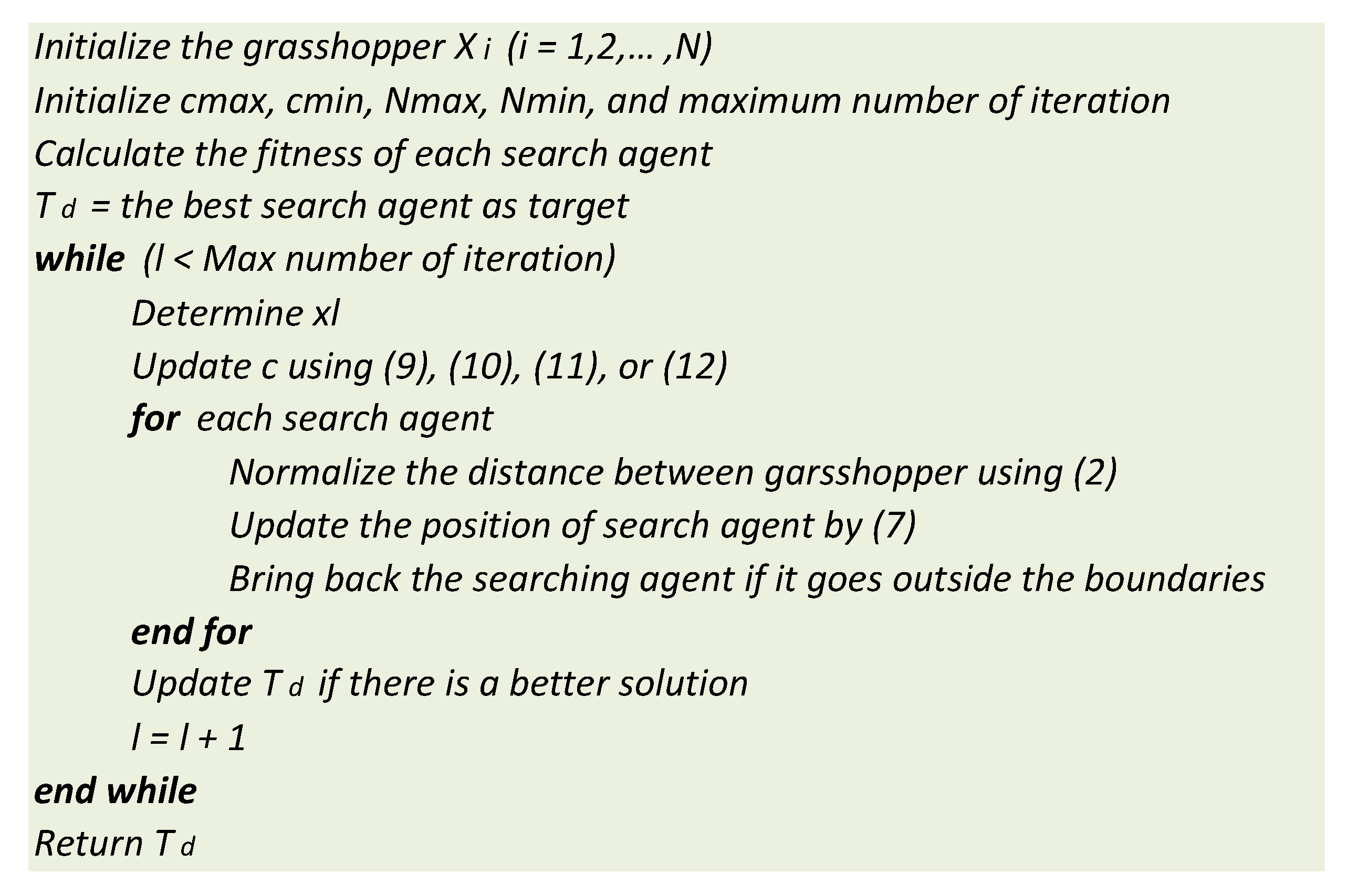 Energies 13 04329 g002 Energies 13 04329 g002