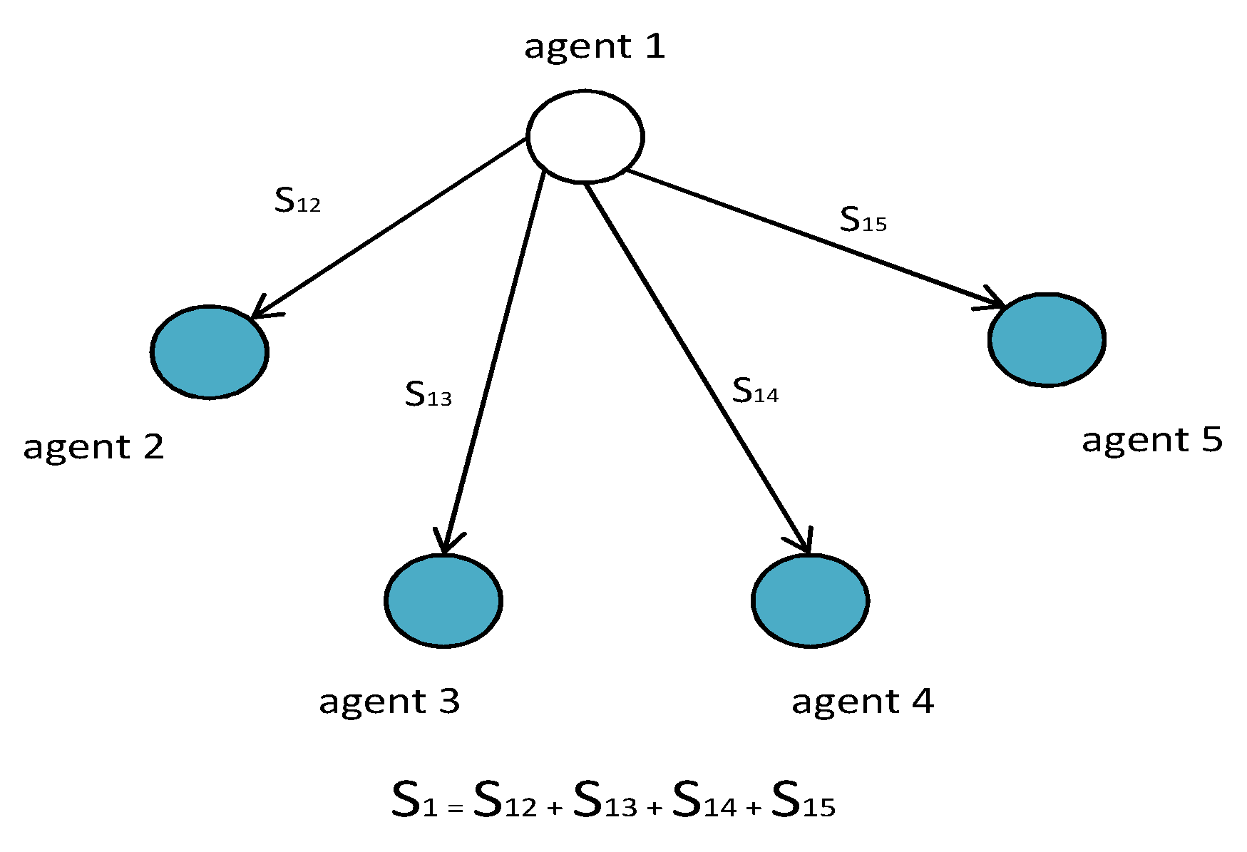 Energies 13 04329 g003 Energies 13 04329 g003