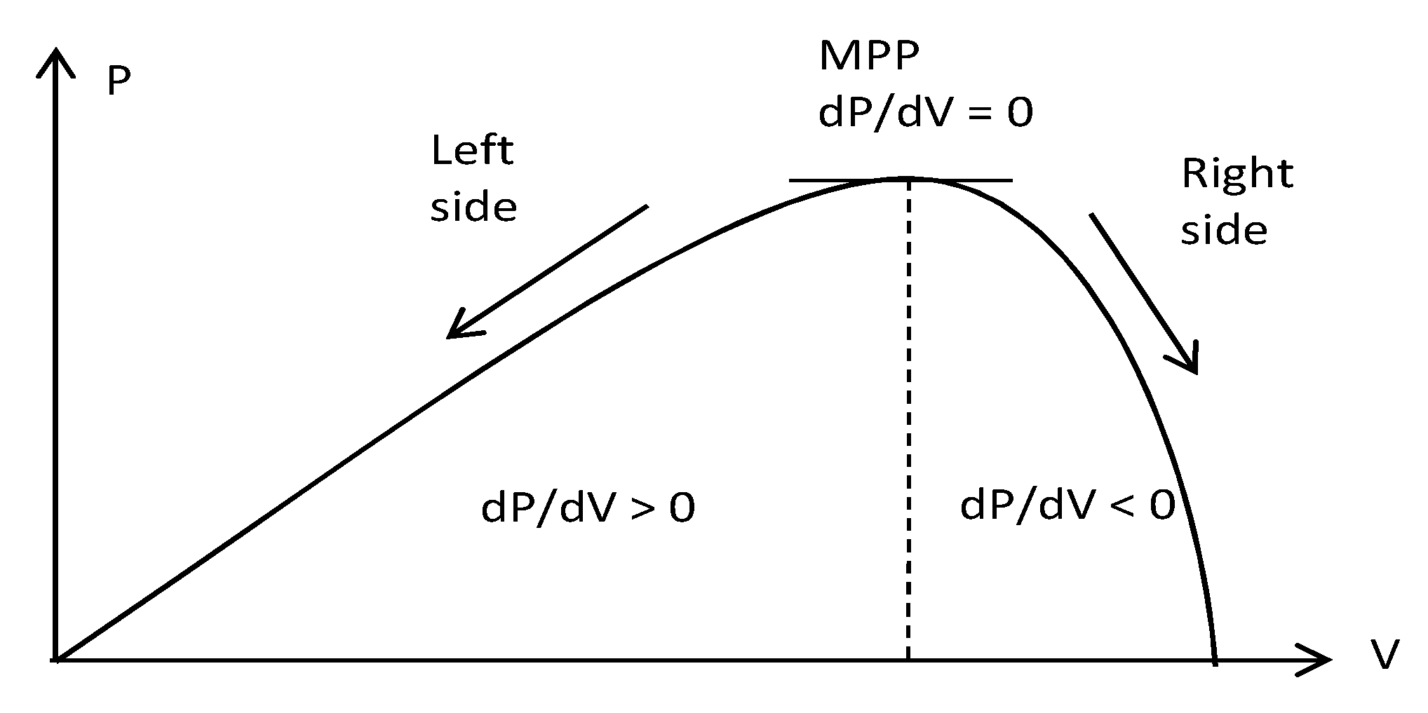 Energies 13 04329 g004 Energies 13 04329 g004