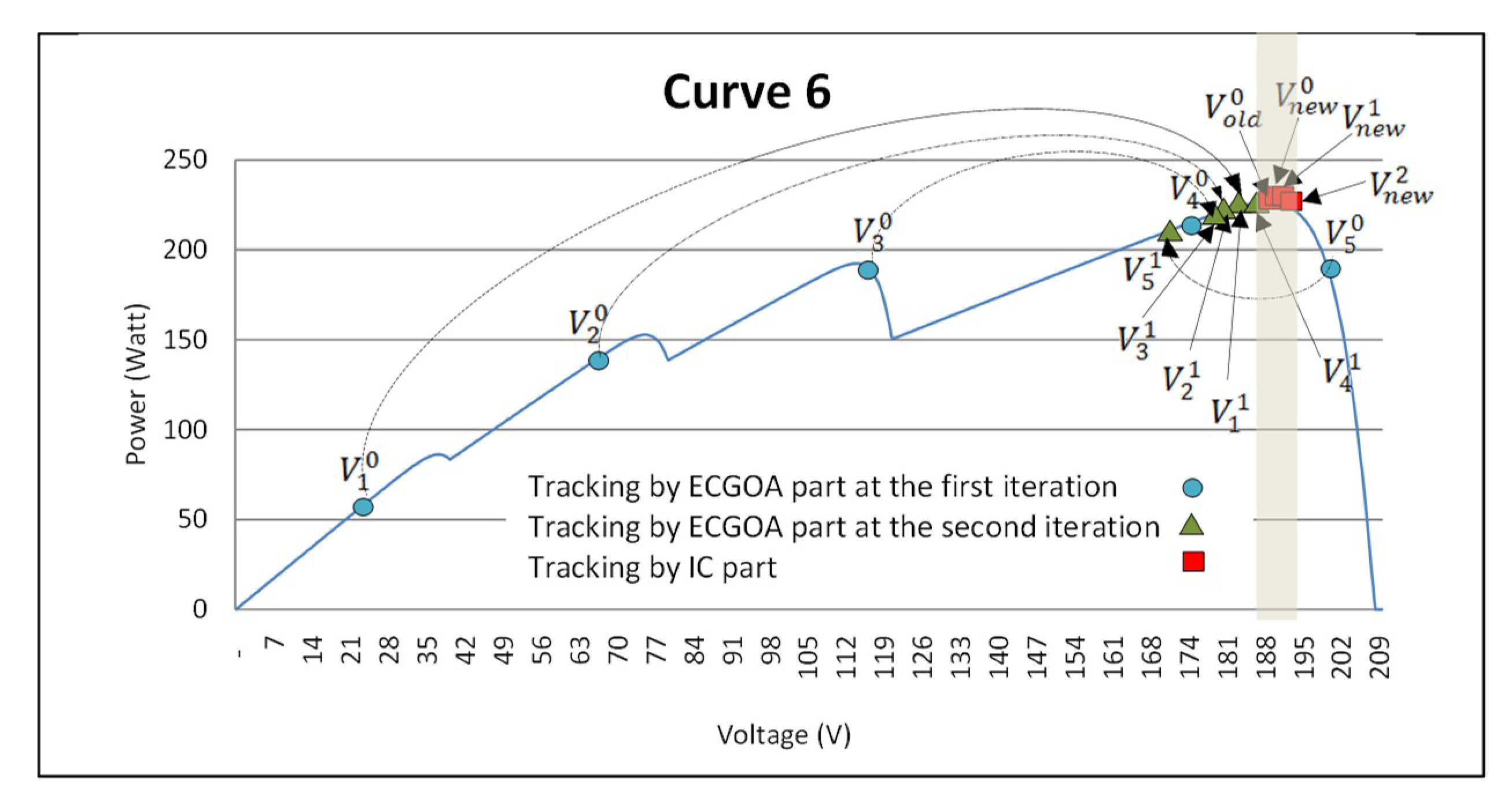 Energies 13 04329 g007 Energies 13 04329 g007
