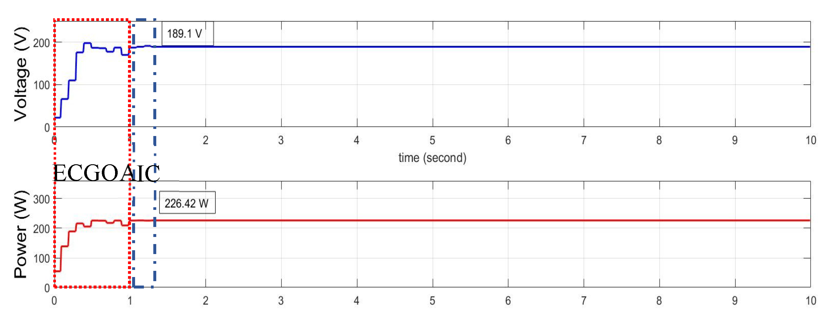 Energies 13 04329 g008 Energies 13 04329 g008