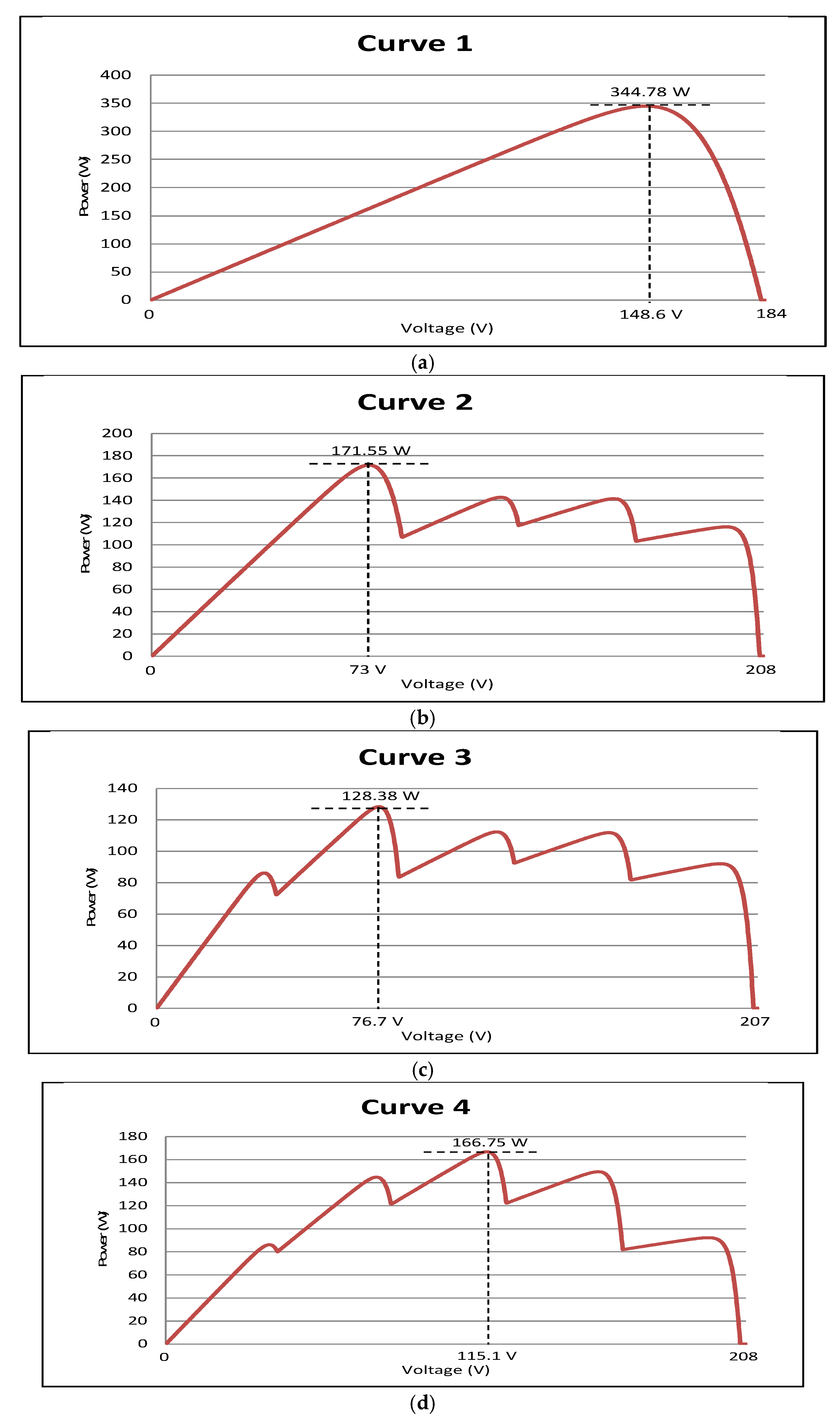 Energies 13 04329 g011a Energies 13 04329 g011a