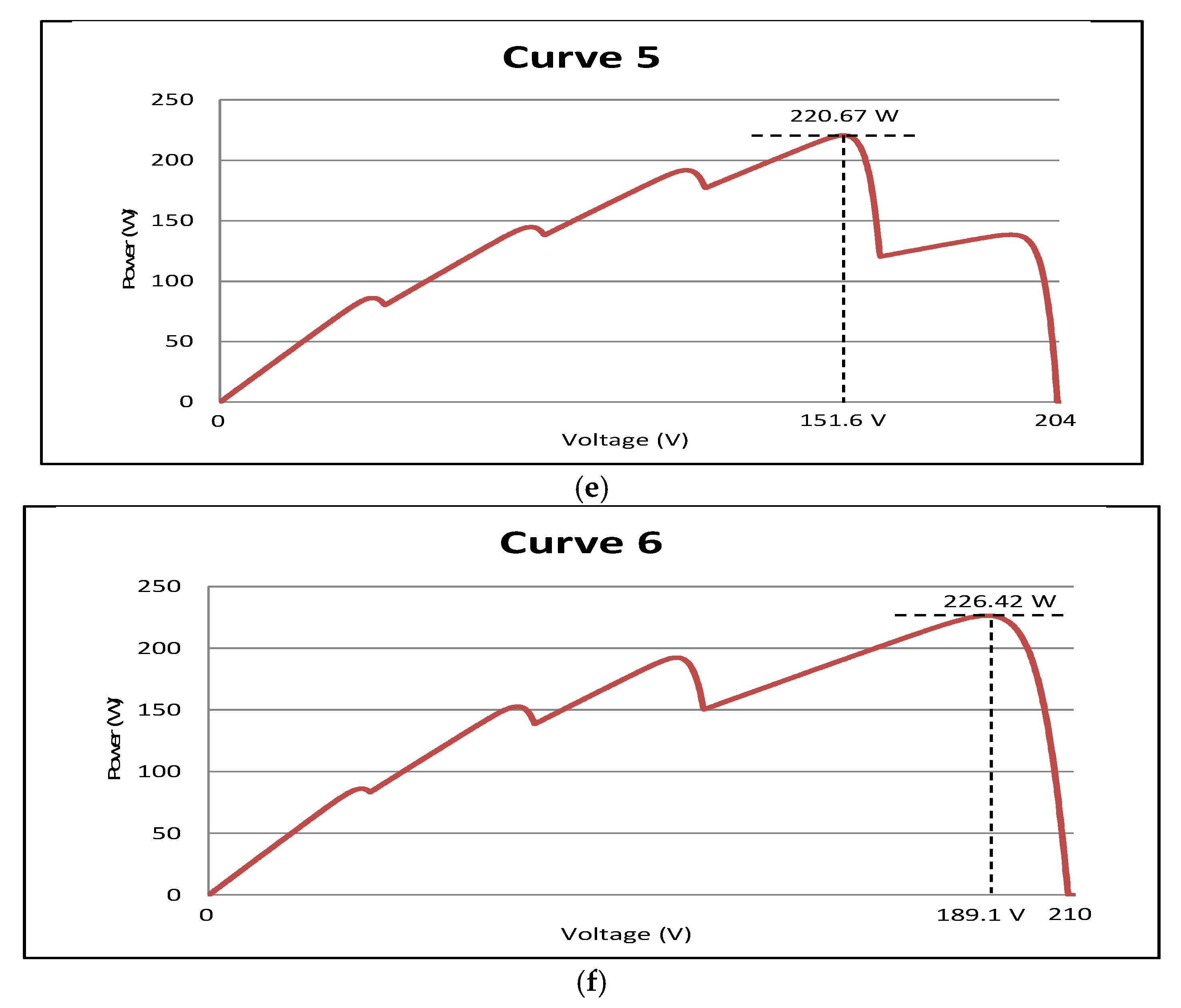 Energies 13 04329 g011b Energies 13 04329 g011b