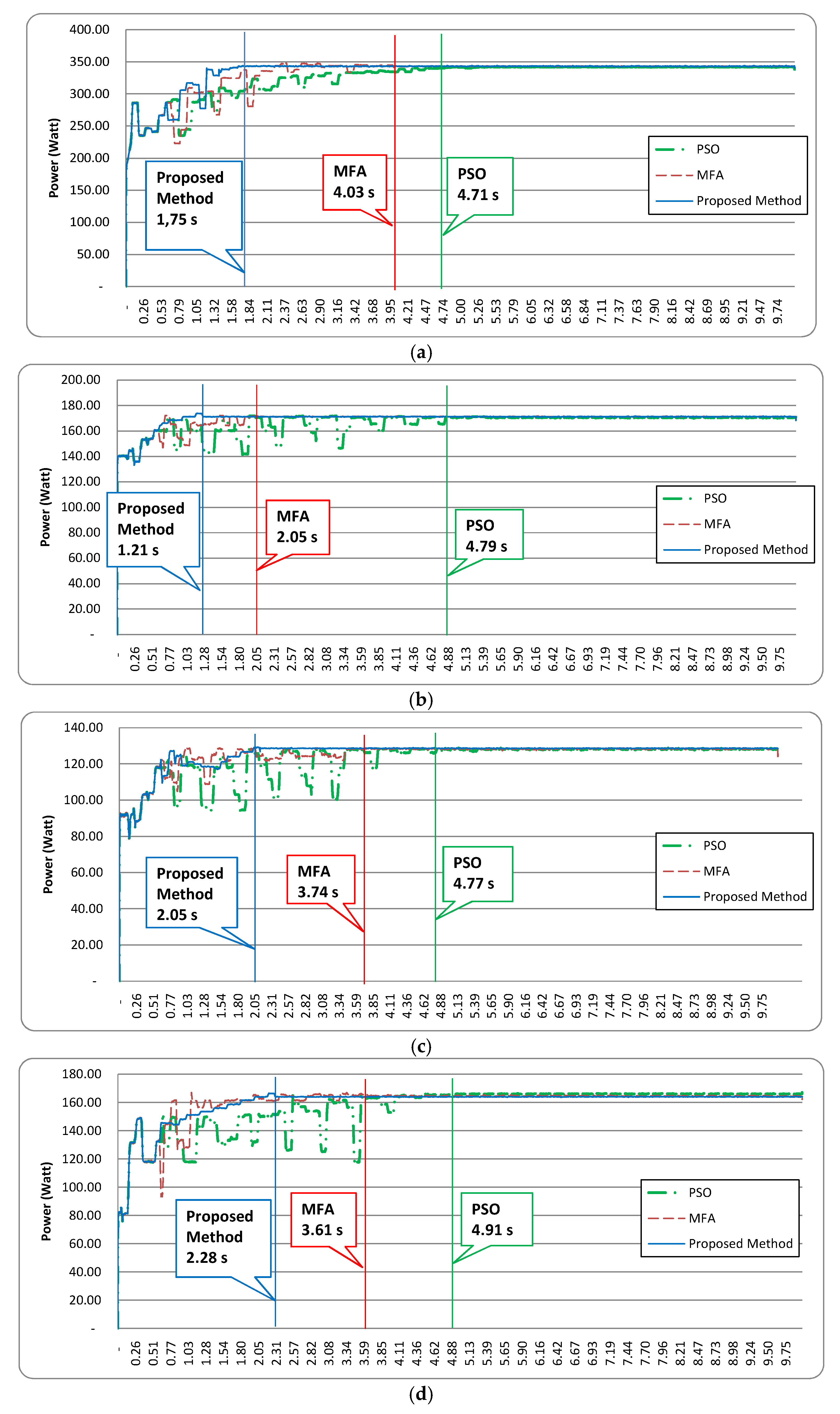 Energies 13 04329 g012a Energies 13 04329 g012a