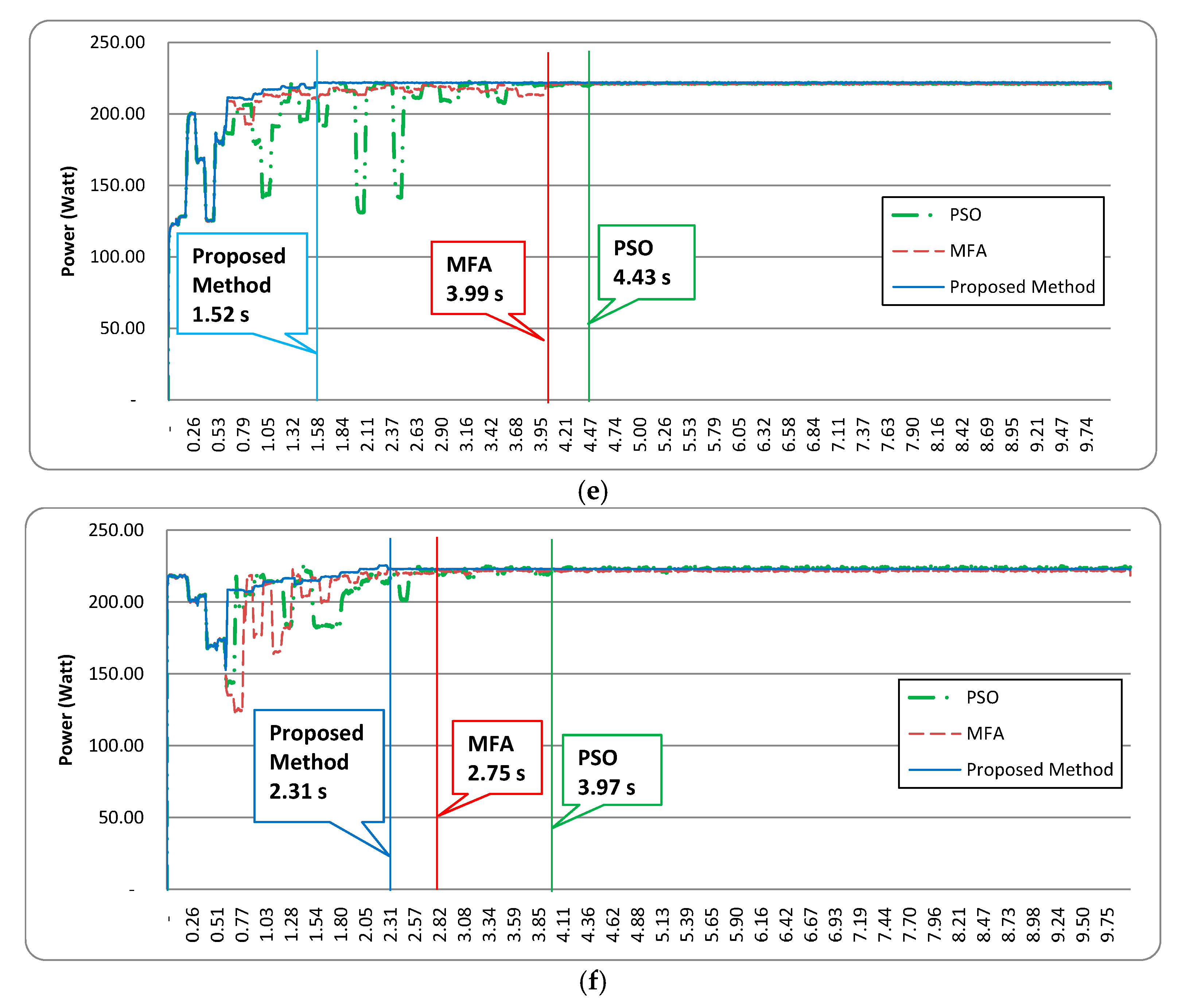 Energies 13 04329 g012b Energies 13 04329 g012b