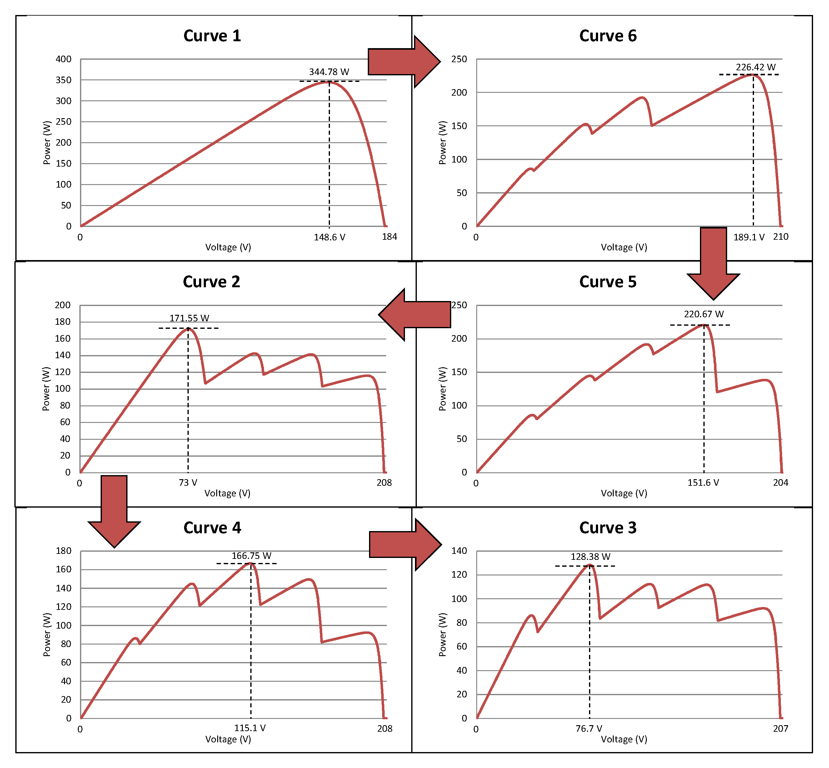 Energies 13 04329 g013 Energies 13 04329 g013