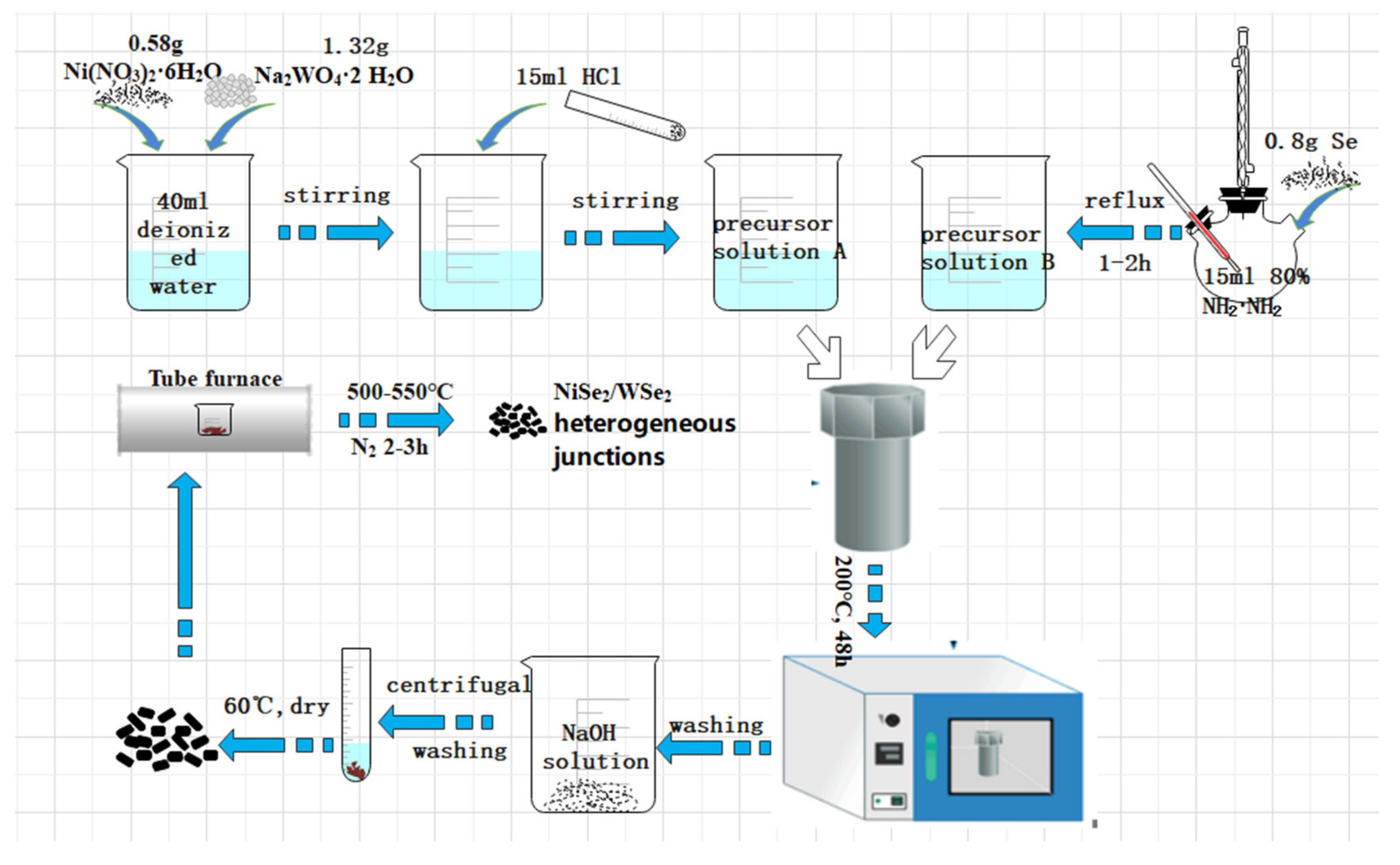 Energies 13 04330 g001
