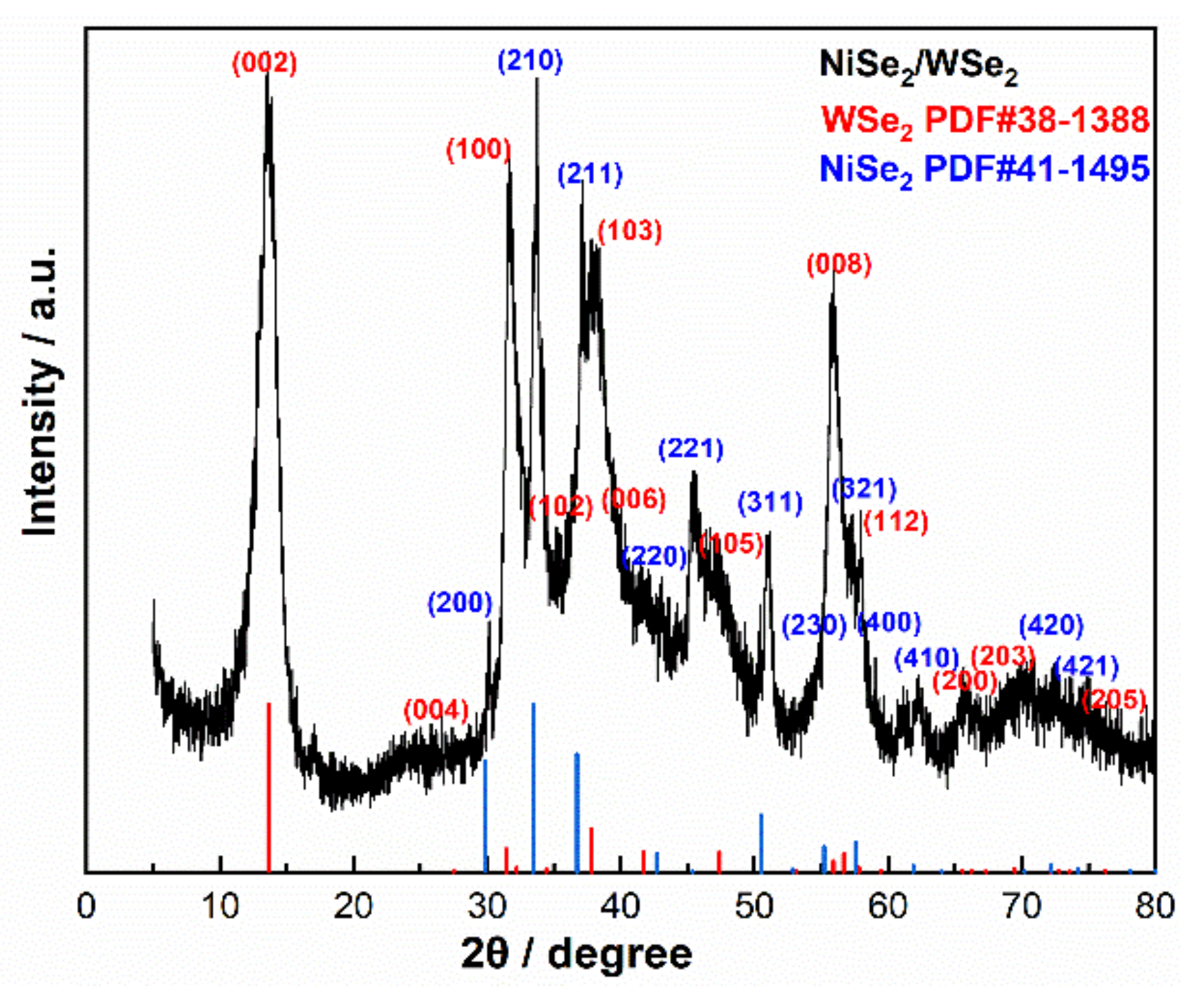 Energies 13 04330 g003