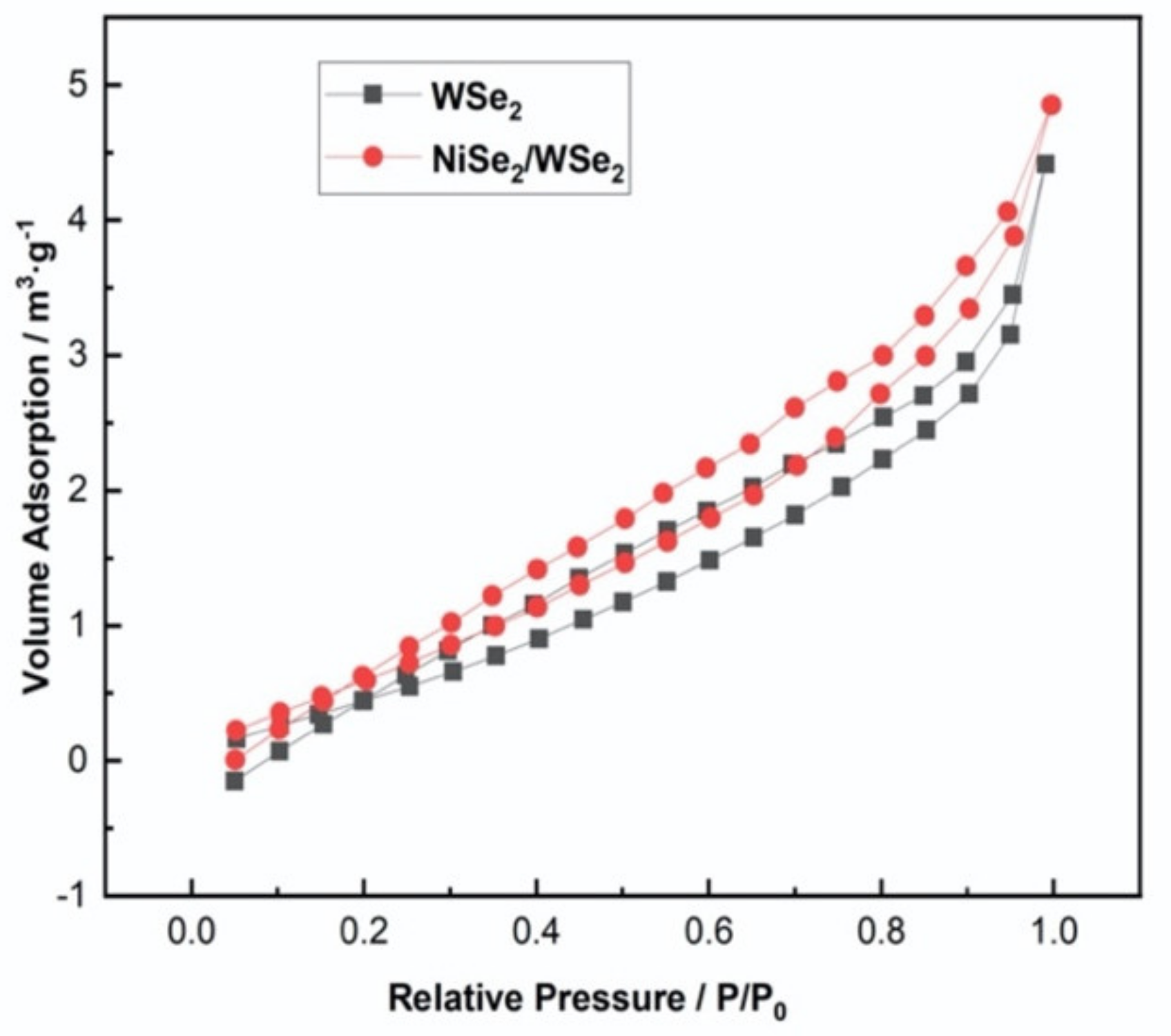 Energies 13 04330 g006