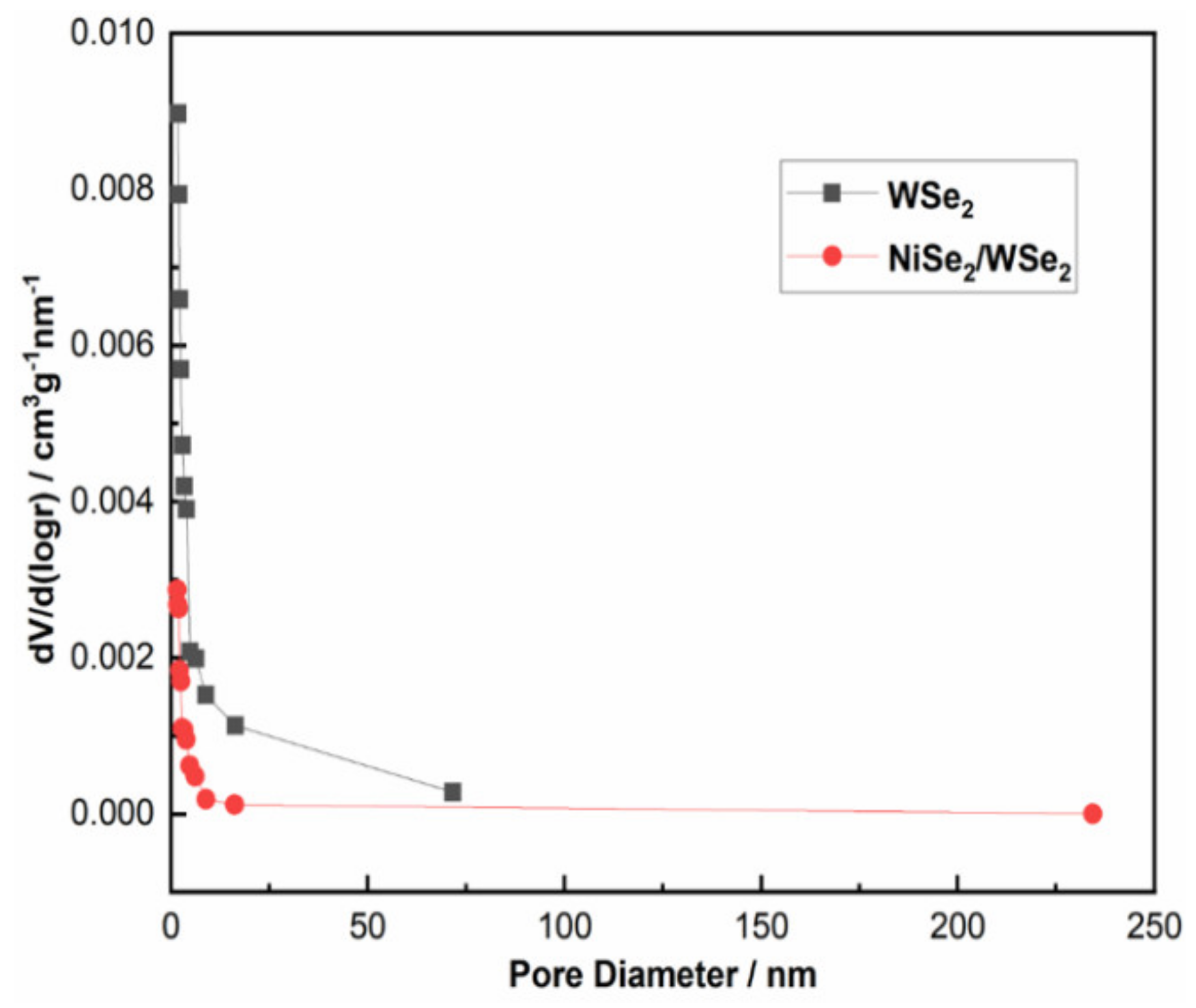 Energies 13 04330 g007