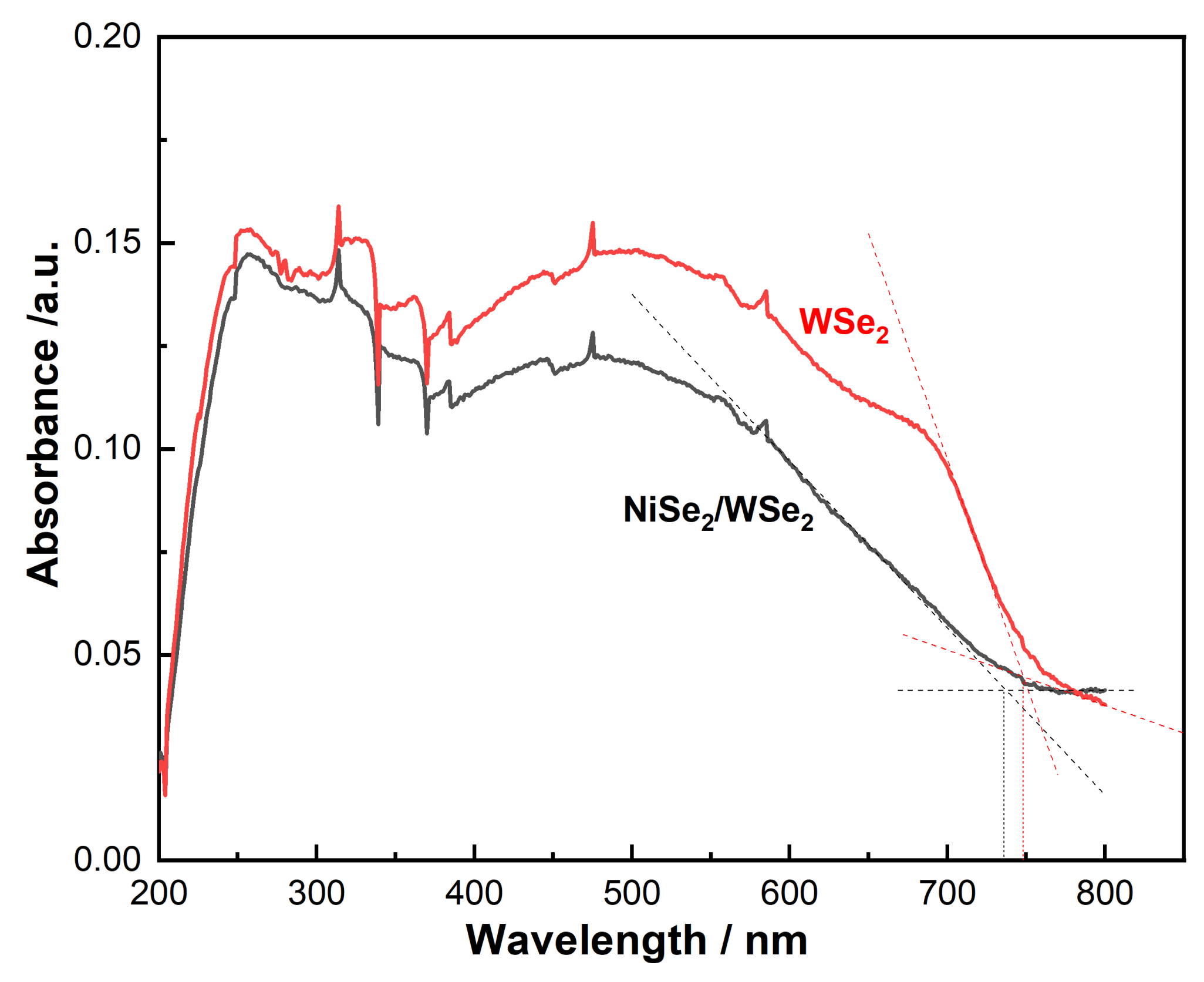 Energies 13 04330 g008