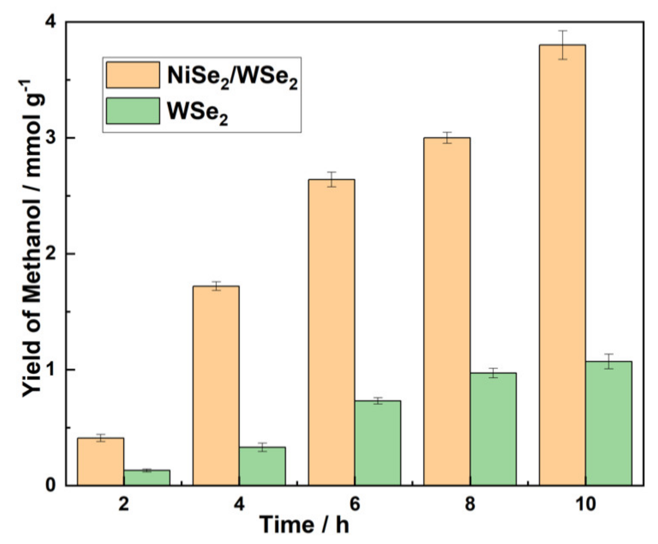Energies 13 04330 g009