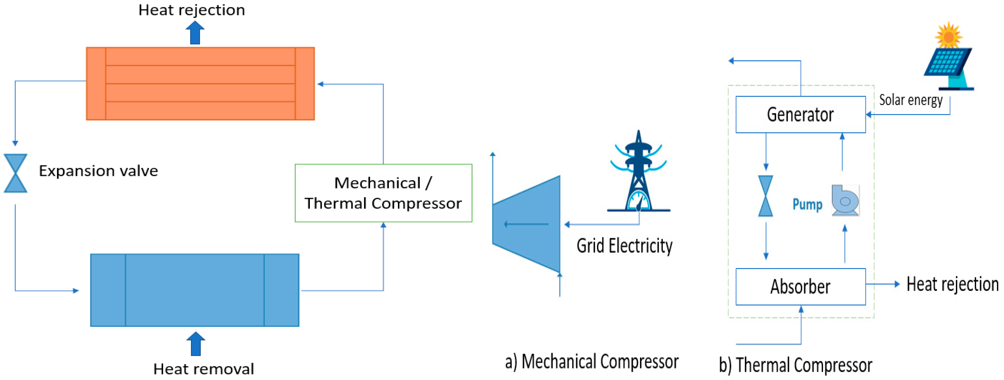 Energies 13 04333 g001 Energies 13 04333 g001