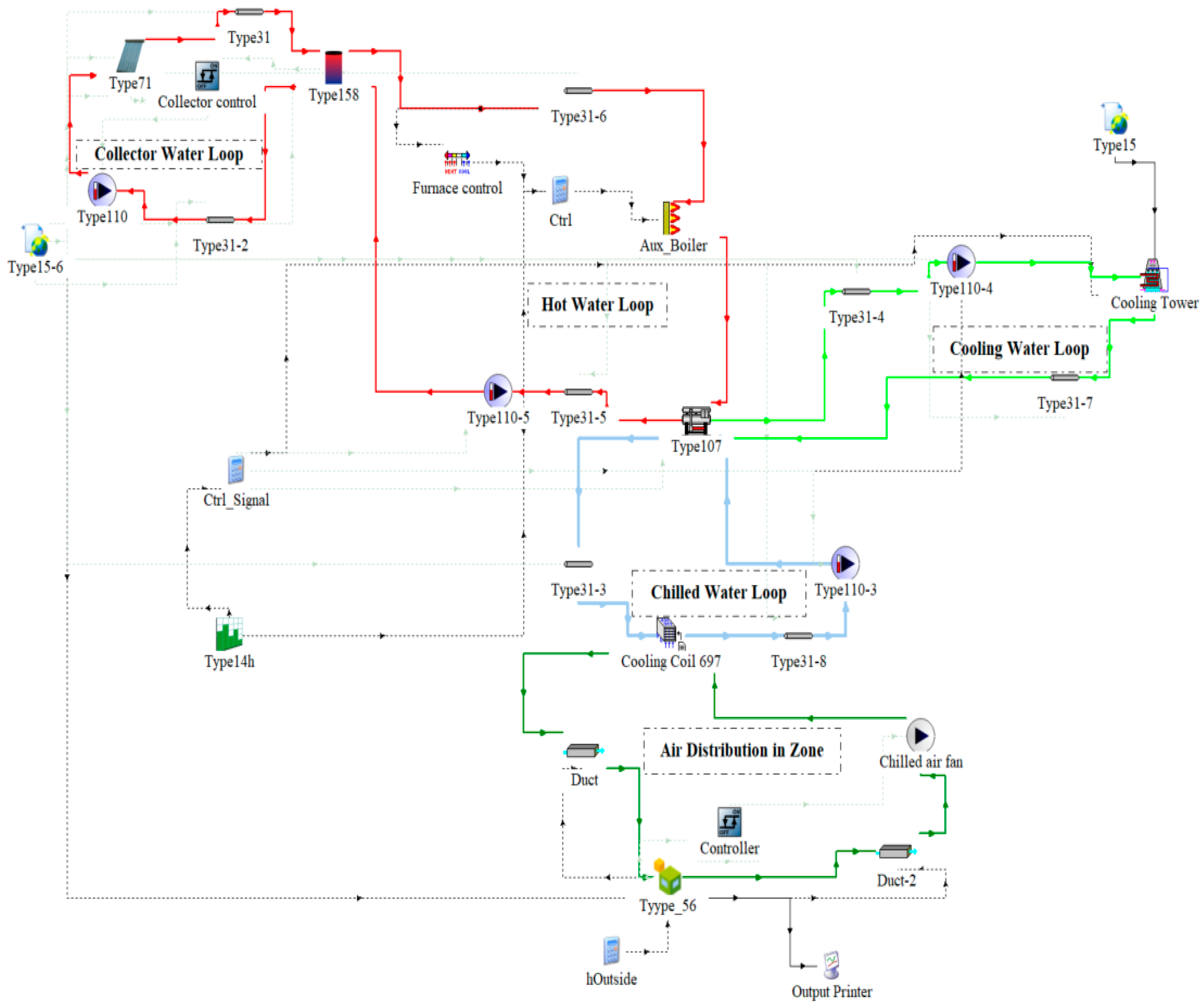 Energies 13 04333 g003 Energies 13 04333 g003