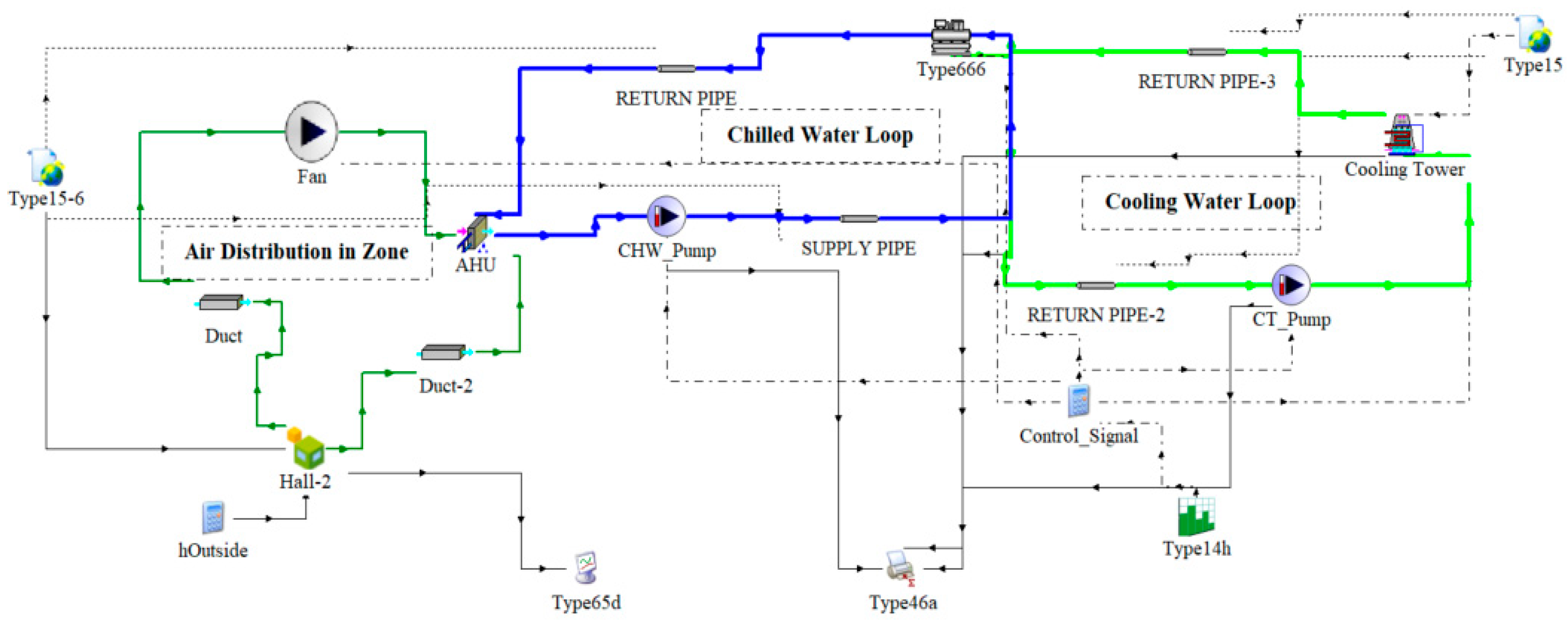 Energies 13 04333 g004 Energies 13 04333 g004
