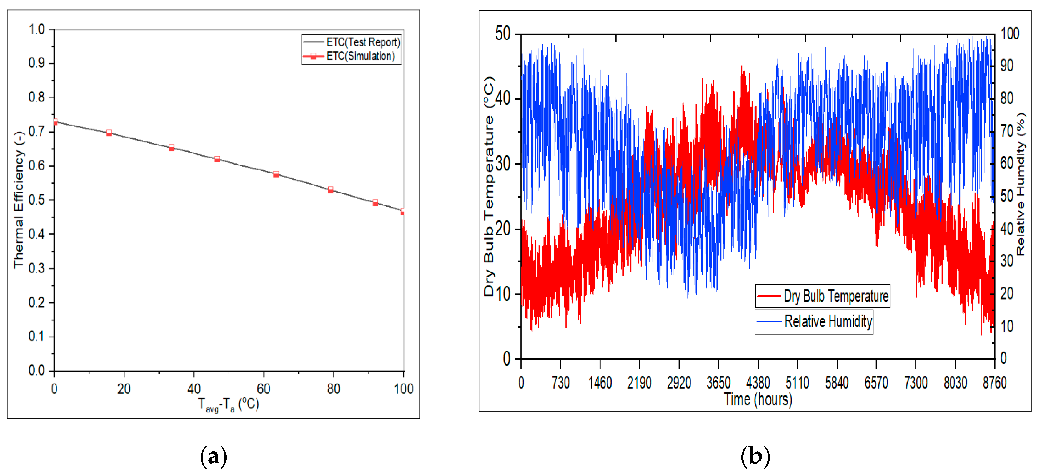 Energies 13 04333 g007 Energies 13 04333 g007