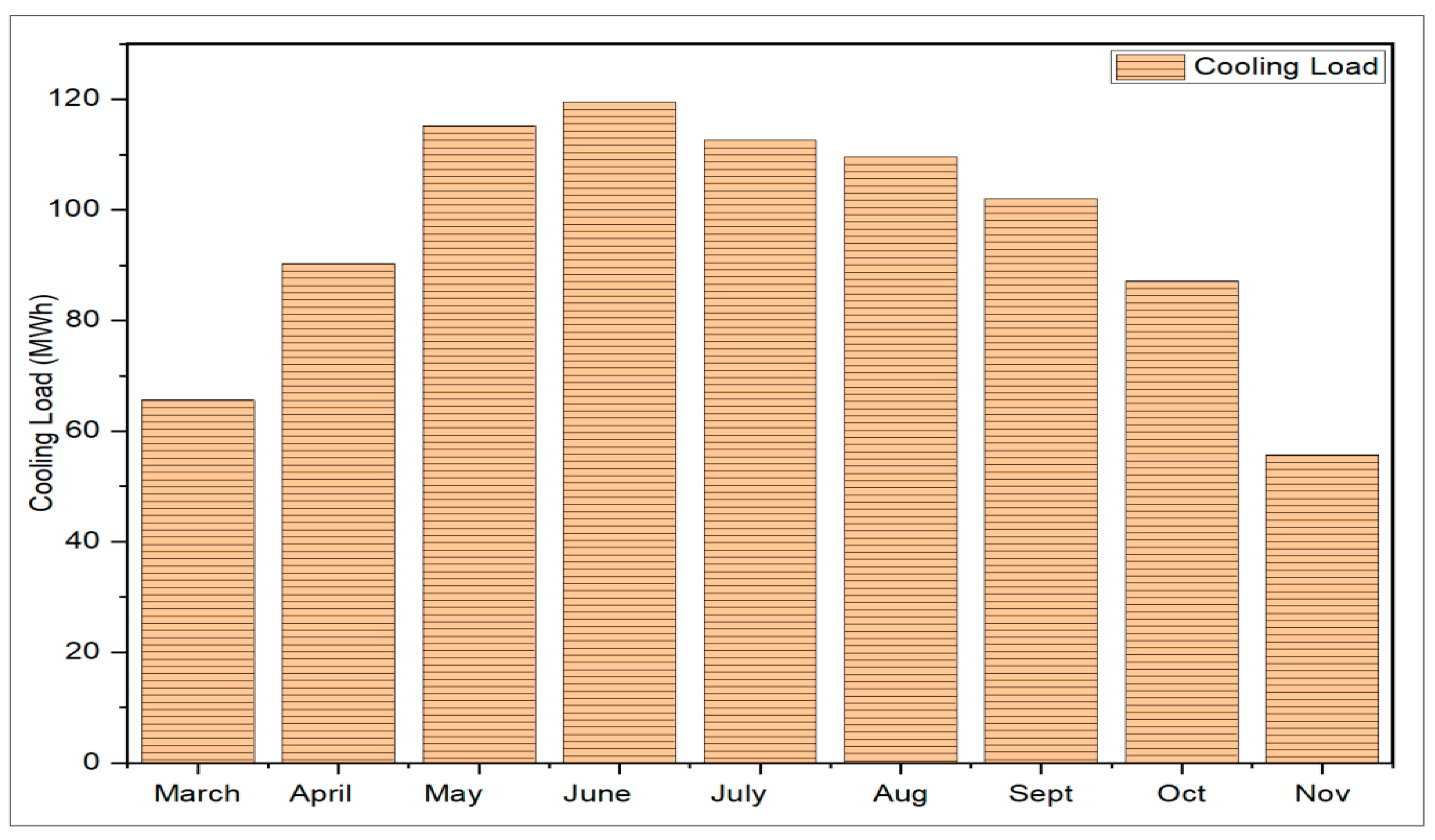 Energies 13 04333 g008 Energies 13 04333 g008