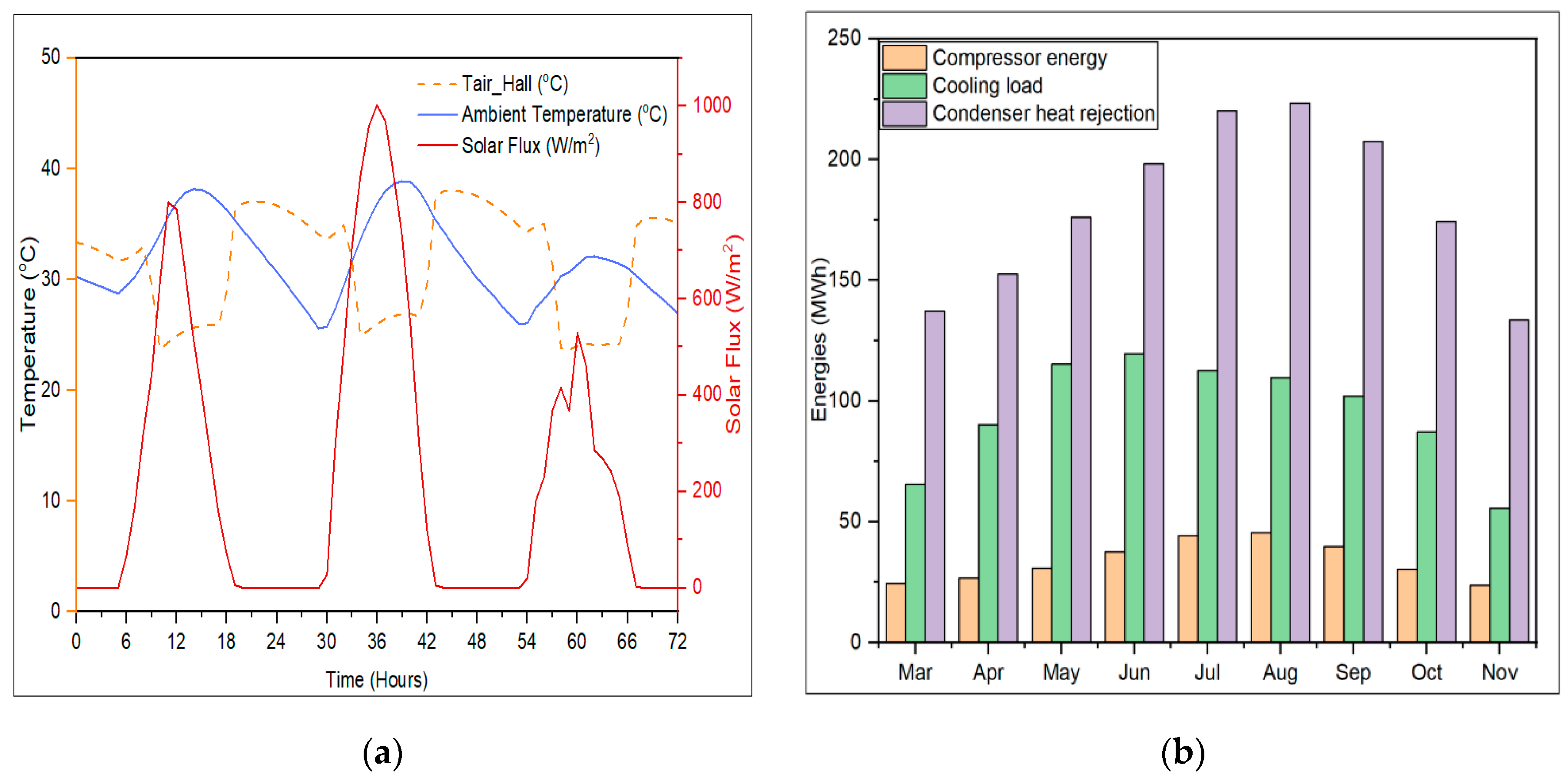 Energies 13 04333 g009 Energies 13 04333 g009