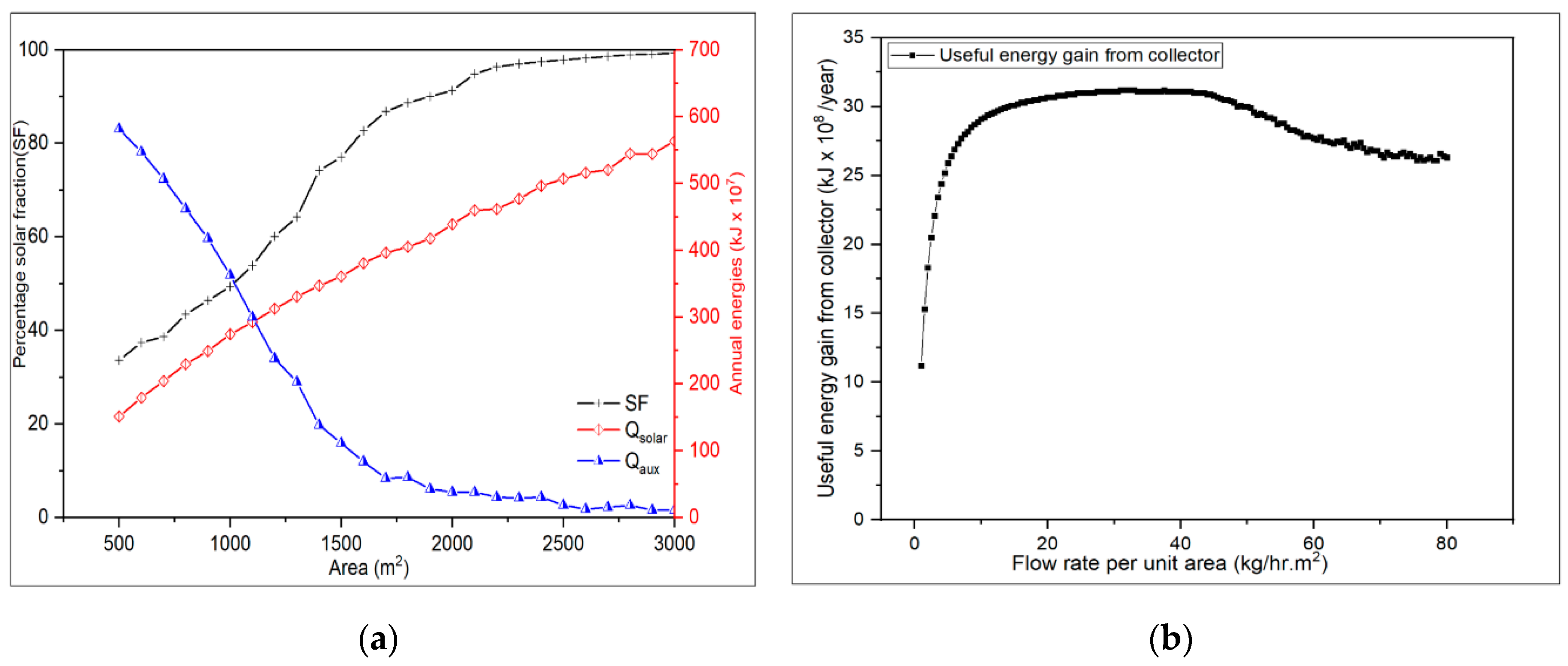 Energies 13 04333 g011 Energies 13 04333 g011