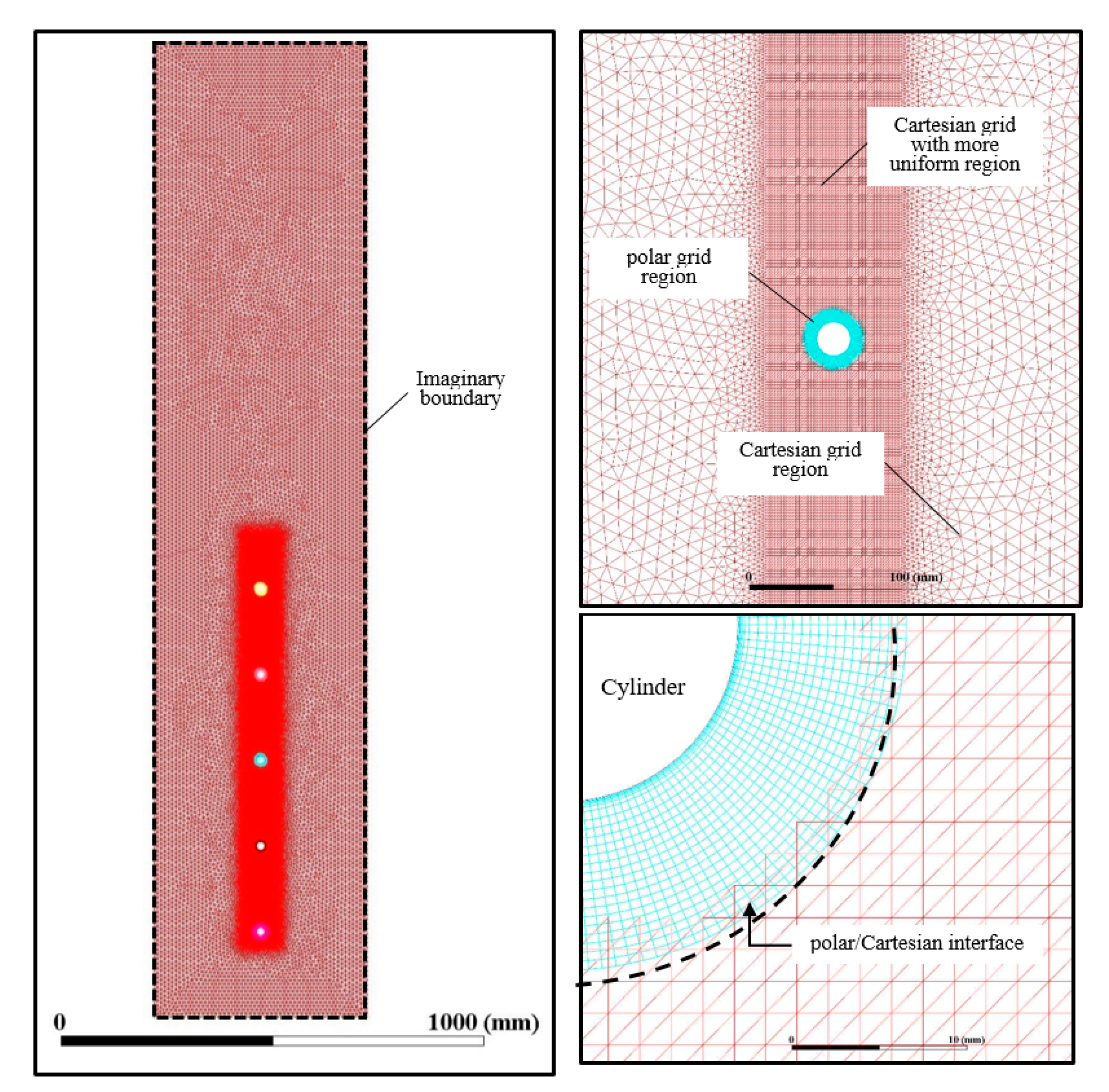 Energies 13 04334 g004