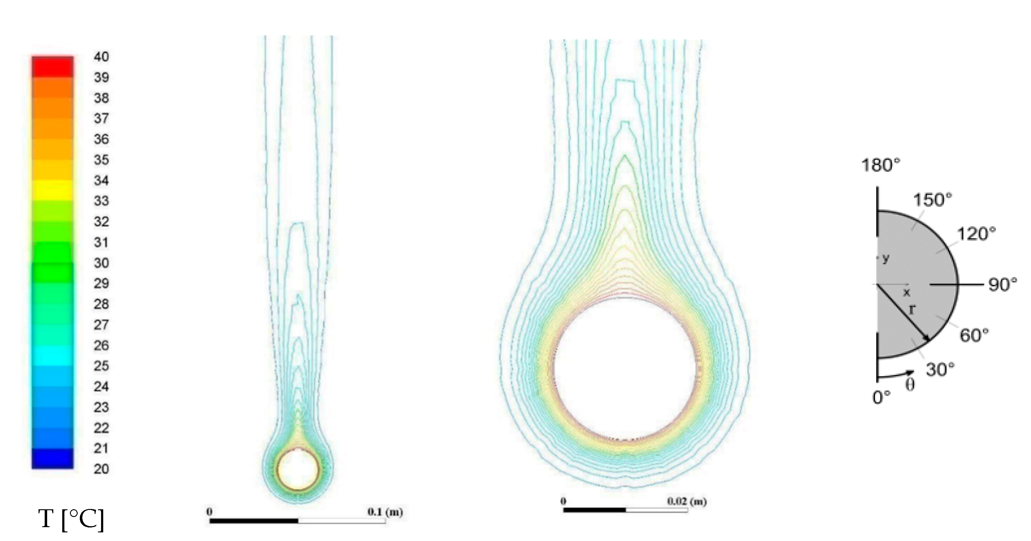 Energies 13 04334 g006