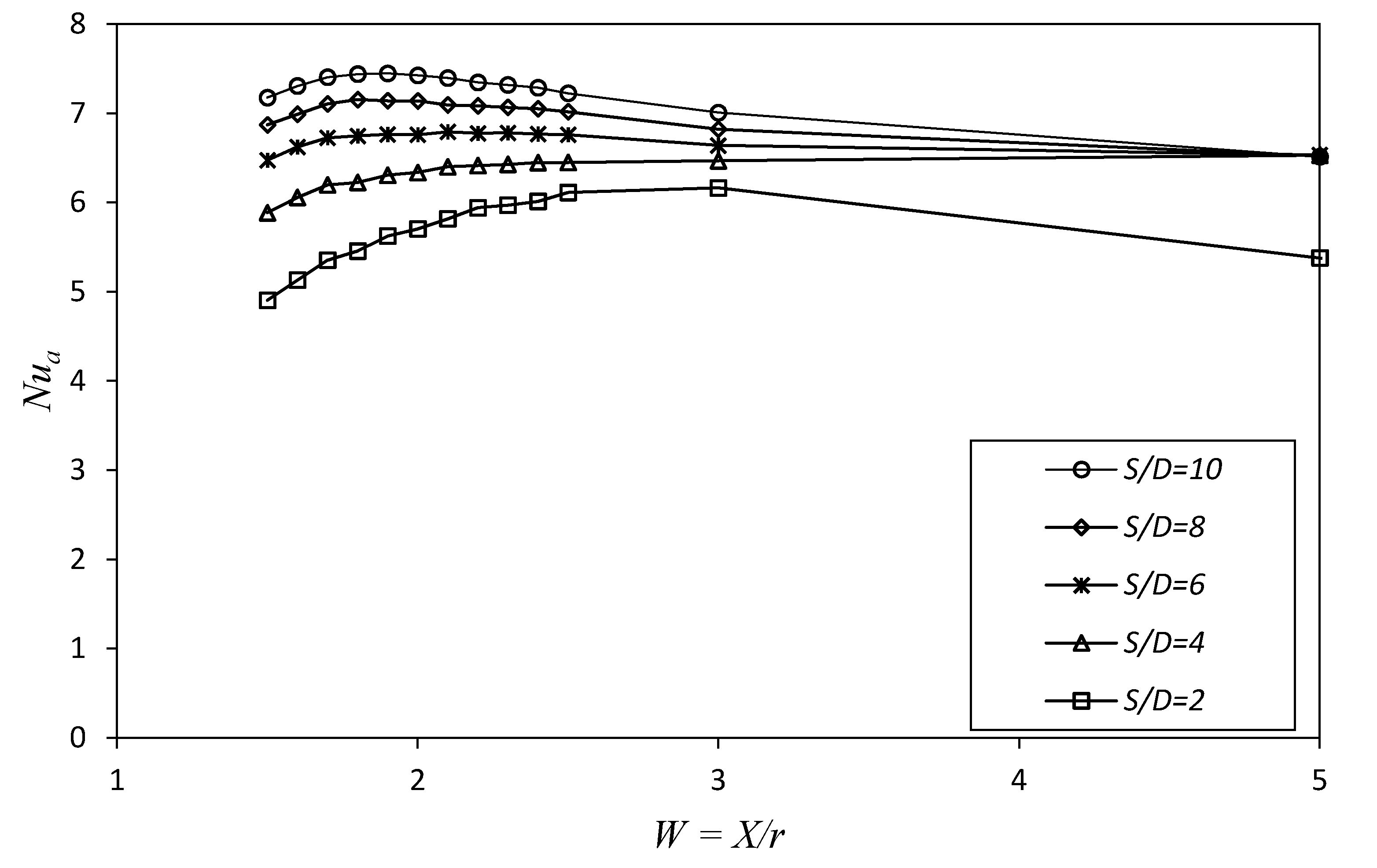 Energies 13 04334 g010