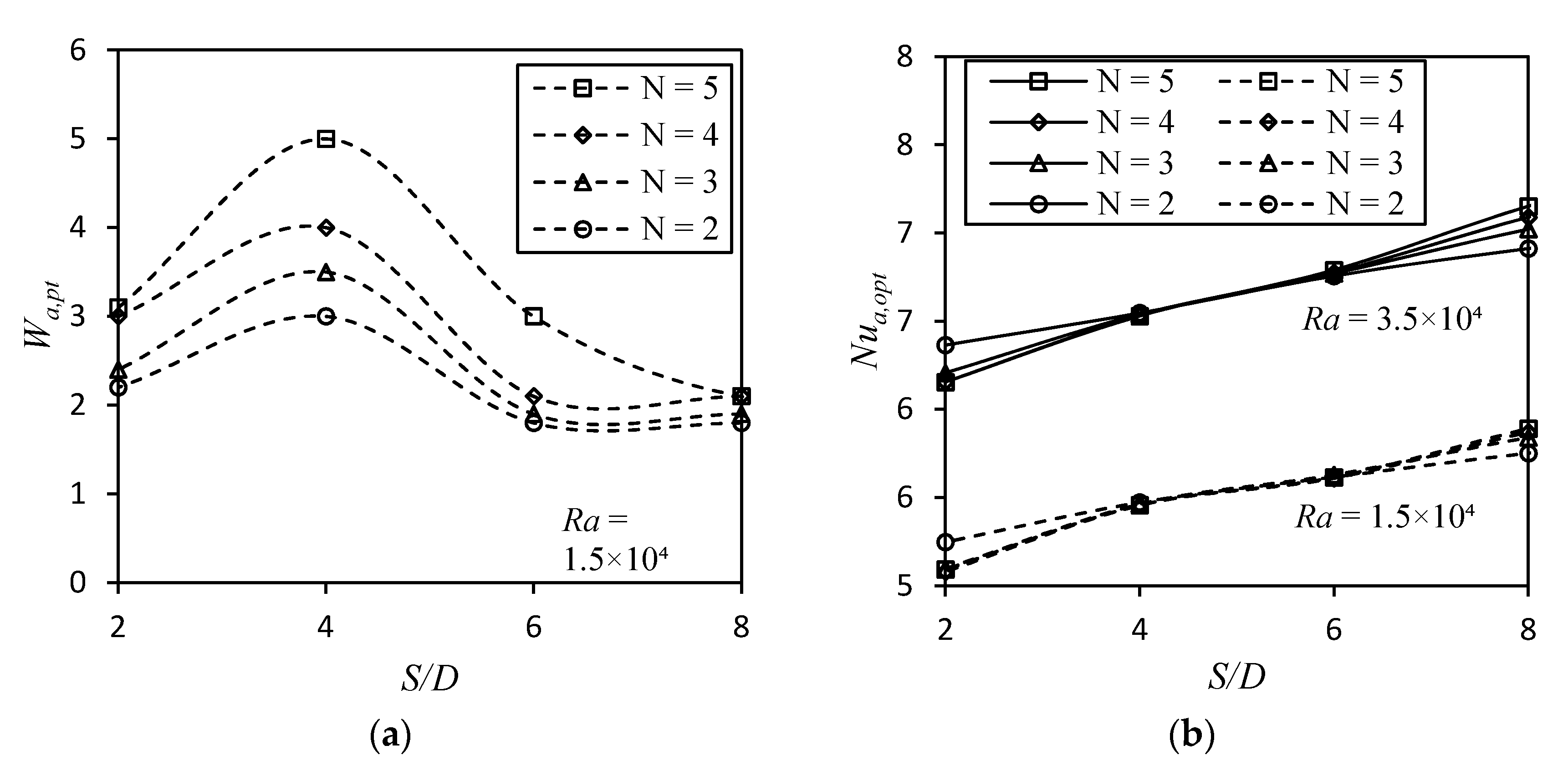 Energies 13 04334 g012