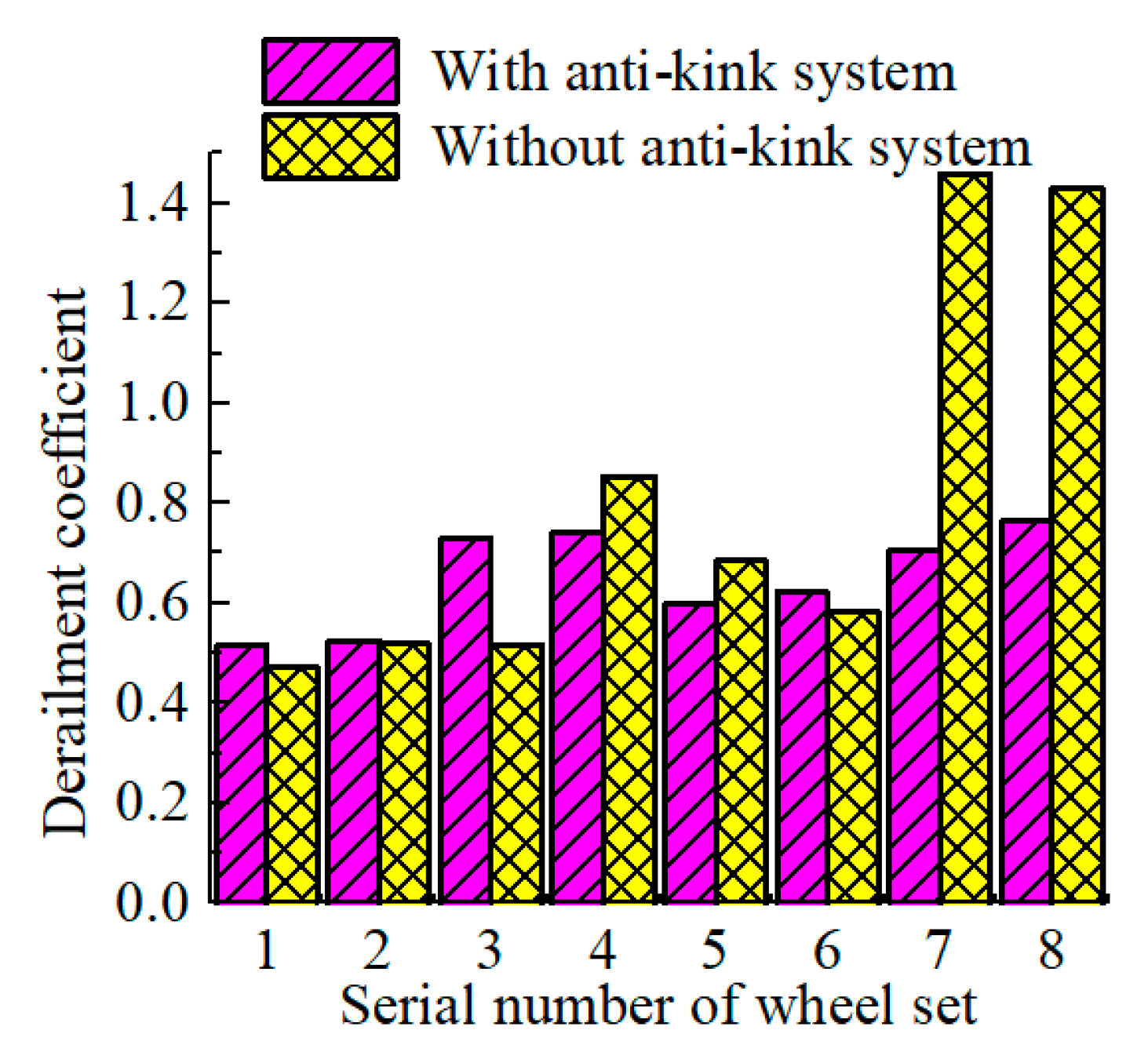 Energies 13 04335 g009