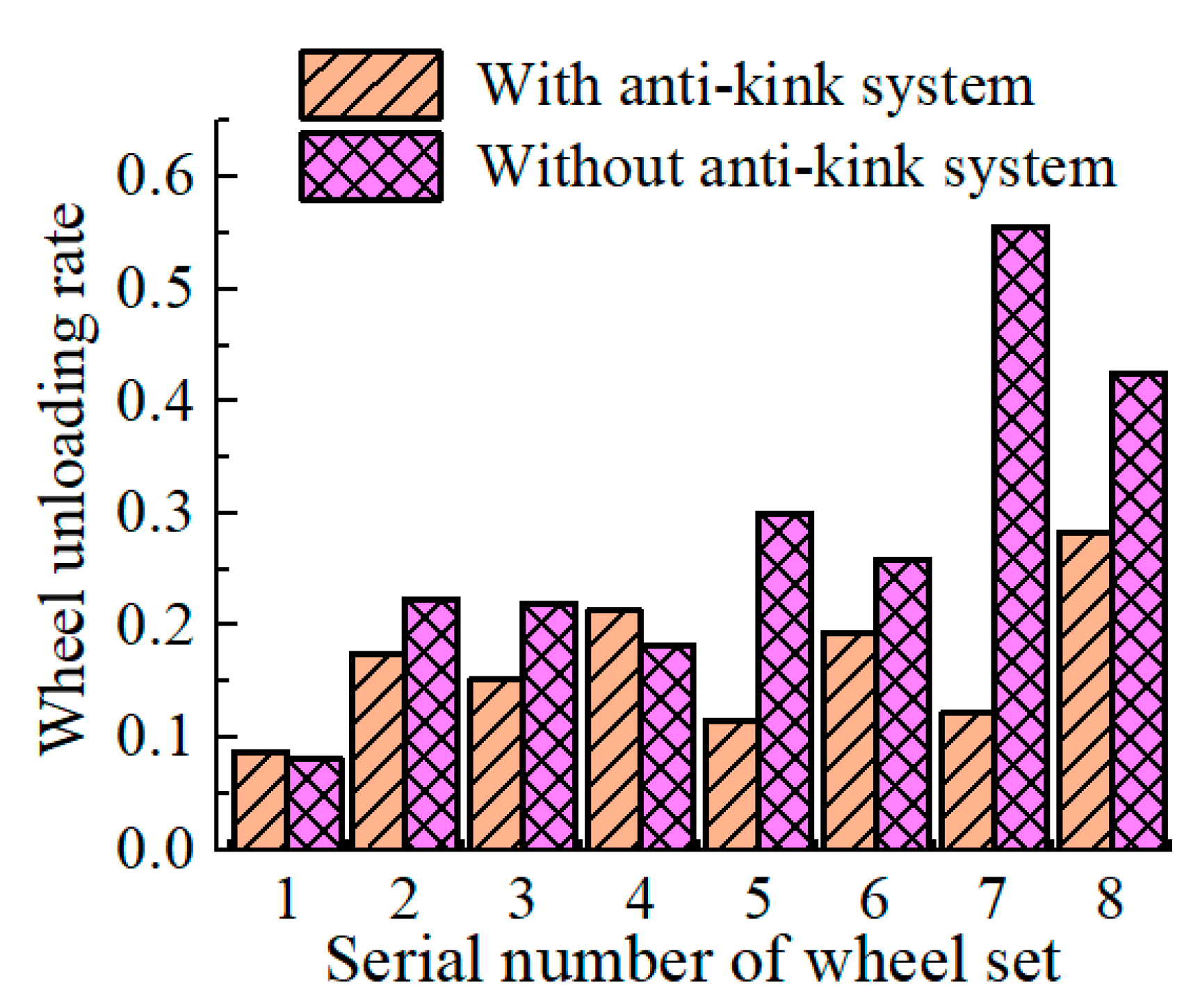 Energies 13 04335 g011