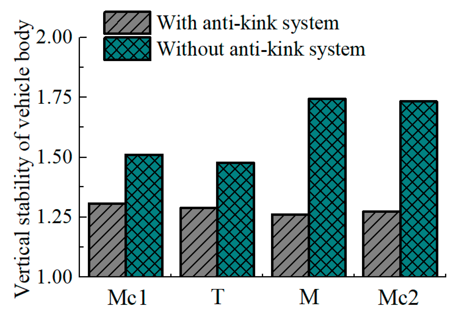 Energies 13 04335 g014